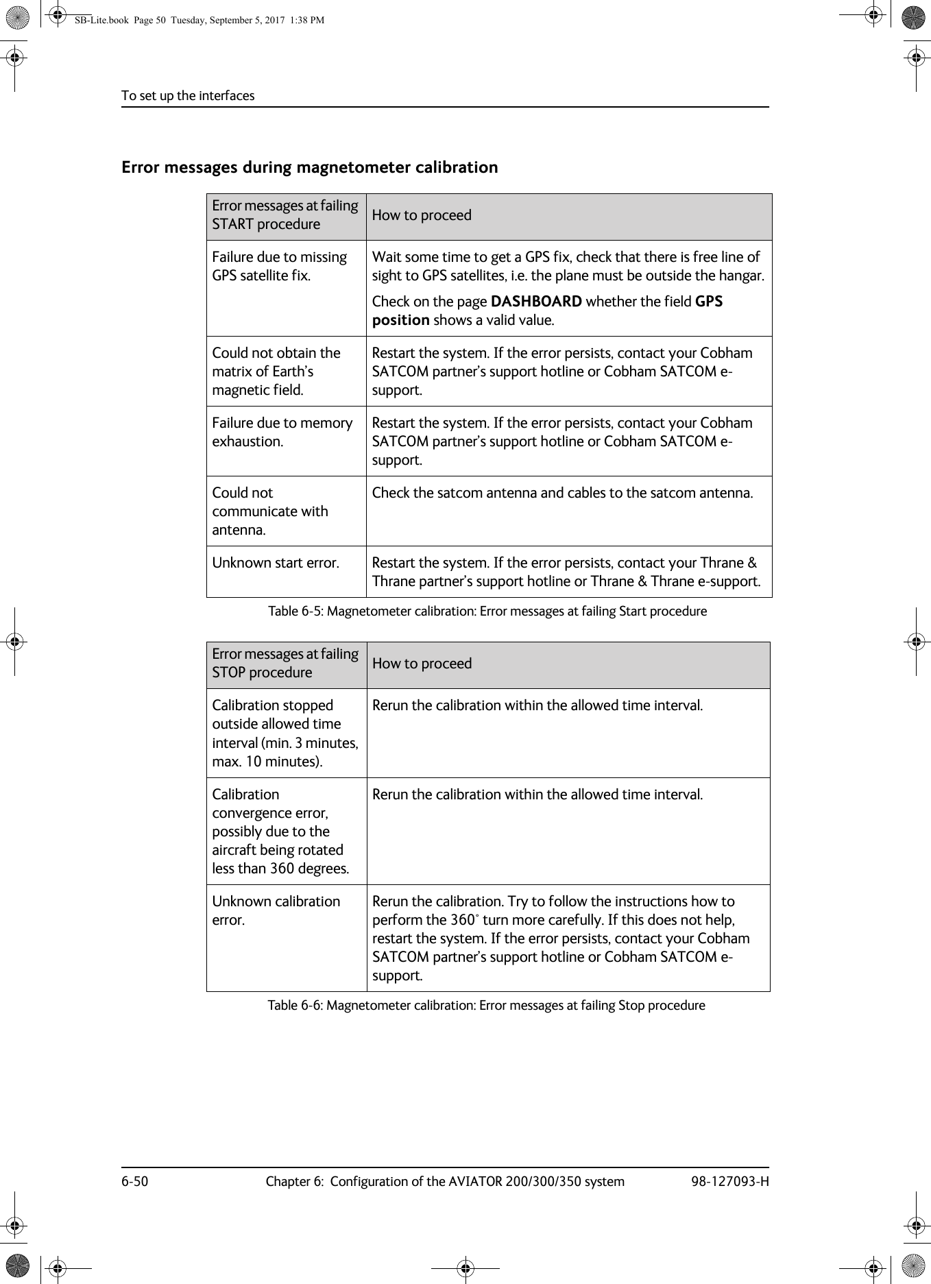 To set up the interfaces6-50 Chapter 6:  Configuration of the AVIATOR 200/300/350 system 98-127093-HError messages during magnetometer calibrationError messages at failing START procedure How to proceedFailure due to missing GPS satellite fix.Wait some time to get a GPS fix, check that there is free line of sight to GPS satellites, i.e. the plane must be outside the hangar.Check on the page DASHBOARD whether the field GPS position shows a valid value.Could not obtain the matrix of Earth’s magnetic field.Restart the system. If the error persists, contact your Cobham SATCOM partner’s support hotline or Cobham SATCOM e-support.Failure due to memory exhaustion.Restart the system. If the error persists, contact your Cobham SATCOM partner’s support hotline or Cobham SATCOM e-support.Could not communicate with antenna.Check the satcom antenna and cables to the satcom antenna.Unknown start error. Restart the system. If the error persists, contact your Thrane &amp; Thrane partner’s support hotline or Thrane &amp; Thrane e-support.Table 6-5:  Magnetometer calibration: Error messages at failing Start procedure Error messages at failing STOP procedure How to proceedCalibration stopped outside allowed time interval (min. 3 minutes, max. 10 minutes).Rerun the calibration within the allowed time interval.Calibration convergence error, possibly due to the aircraft being rotated less than 360 degrees.Rerun the calibration within the allowed time interval.Unknown calibration error.Rerun the calibration. Try to follow the instructions how to perform the 360° turn more carefully. If this does not help, restart the system. If the error persists, contact your Cobham SATCOM partner’s support hotline or Cobham SATCOM e-support.Table 6-6:  Magnetometer calibration: Error messages at failing Stop procedure SB-Lite.book  Page 50  Tuesday, September 5, 2017  1:38 PM