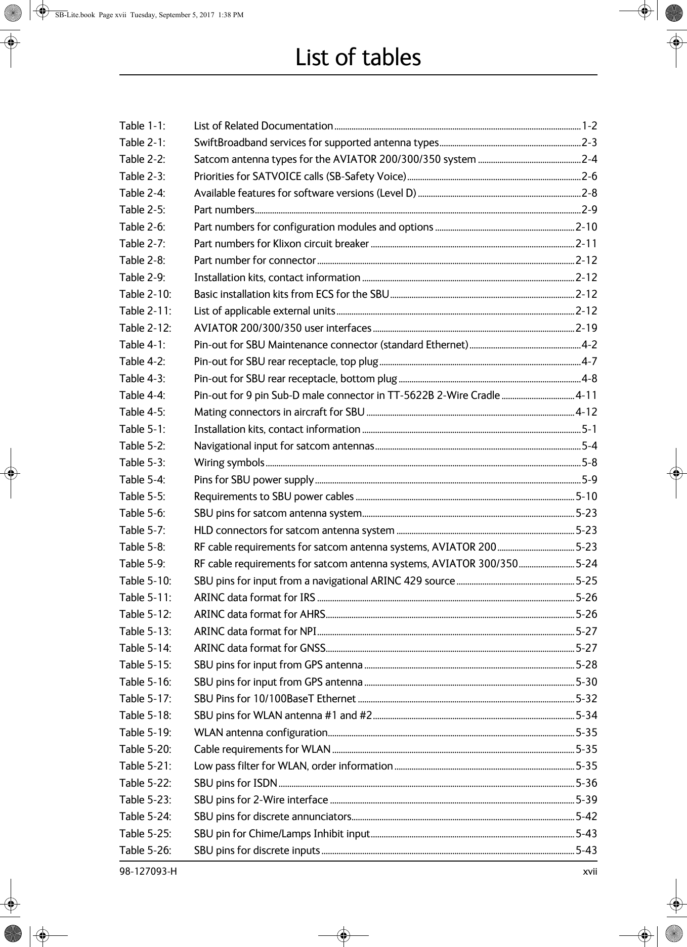 98-127093-H xviiList of tablesTable 1-1: List of Related Documentation...................................................................................................................1-2Table 2-1: SwiftBroadband services for supported antenna types..................................................................2-3Table 2-2: Satcom antenna types for the AVIATOR 200/300/350 system ................................................2-4Table 2-3: Priorities for SATVOICE calls (SB-Safety Voice).................................................................................2-6Table 2-4: Available features for software versions (Level D) ............................................................................2-8Table 2-5: Part numbers........................................................................................................................................................2-9Table 2-6: Part numbers for configuration modules and options .................................................................2-10Table 2-7: Part numbers for Klixon circuit breaker ...............................................................................................2-11Table 2-8: Part number for connector........................................................................................................................2-12Table 2-9: Installation kits, contact information ...................................................................................................2-12Table 2-10: Basic installation kits from ECS for the SBU......................................................................................2-12Table 2-11: List of applicable external units...............................................................................................................2-12Table 2-12: AVIATOR  200/300/350 user interfaces..............................................................................................2-19Table 4-1: Pin-out for SBU Maintenance connector (standard Ethernet)....................................................4-2Table 4-2: Pin-out for SBU rear receptacle, top plug..............................................................................................4-7Table 4-3: Pin-out for SBU rear receptacle, bottom plug .....................................................................................4-8Table 4-4: Pin-out for 9 pin Sub-D male connector in TT-5622B 2-Wire Cradle ..................................4-11Table 4-5: Mating connectors in aircraft for SBU .................................................................................................4-12Table 5-1: Installation kits, contact information ......................................................................................................5-1Table 5-2: Navigational input for satcom antennas................................................................................................5-4Table 5-3: Wiring symbols...................................................................................................................................................5-8Table 5-4: Pins for SBU power supply............................................................................................................................5-9Table 5-5: Requirements to SBU power cables ......................................................................................................5-10Table 5-6: SBU pins for satcom antenna system...................................................................................................5-23Table 5-7: HLD connectors for satcom antenna system ...................................................................................5-23Table 5-8: RF cable requirements for satcom antenna systems, AVIATOR 200....................................5-23Table 5-9: RF cable requirements for satcom antenna systems, AVIATOR 300/350..........................5-24Table 5-10: SBU pins for input from a navigational ARINC 429 source.......................................................5-25Table 5-11: ARINC data format for IRS ........................................................................................................................5-26Table 5-12: ARINC data format for AHRS....................................................................................................................5-26Table 5-13: ARINC data format for NPI........................................................................................................................5-27Table 5-14: ARINC data format for GNSS....................................................................................................................5-27Table 5-15: SBU pins for input from GPS antenna..................................................................................................5-28Table 5-16: SBU pins for input from GPS antenna..................................................................................................5-30Table 5-17: SBU Pins for 10/100BaseT Ethernet .....................................................................................................5-32Table 5-18: SBU pins for WLAN antenna #1 and #2..............................................................................................5-34Table 5-19: WLAN antenna configuration...................................................................................................................5-35Table 5-20: Cable requirements for WLAN .................................................................................................................5-35Table 5-21: Low pass filter for WLAN, order information....................................................................................5-35Table 5-22: SBU pins for ISDN..........................................................................................................................................5-36Table 5-23: SBU pins for 2-Wire interface ..................................................................................................................5-39Table 5-24: SBU pins for discrete annunciators........................................................................................................5-42Table 5-25: SBU pin for Chime/Lamps Inhibit input...............................................................................................5-43Table 5-26: SBU pins for discrete inputs......................................................................................................................5-43SB-Lite.book  Page xvii  Tuesday, September 5, 2017  1:38 PM