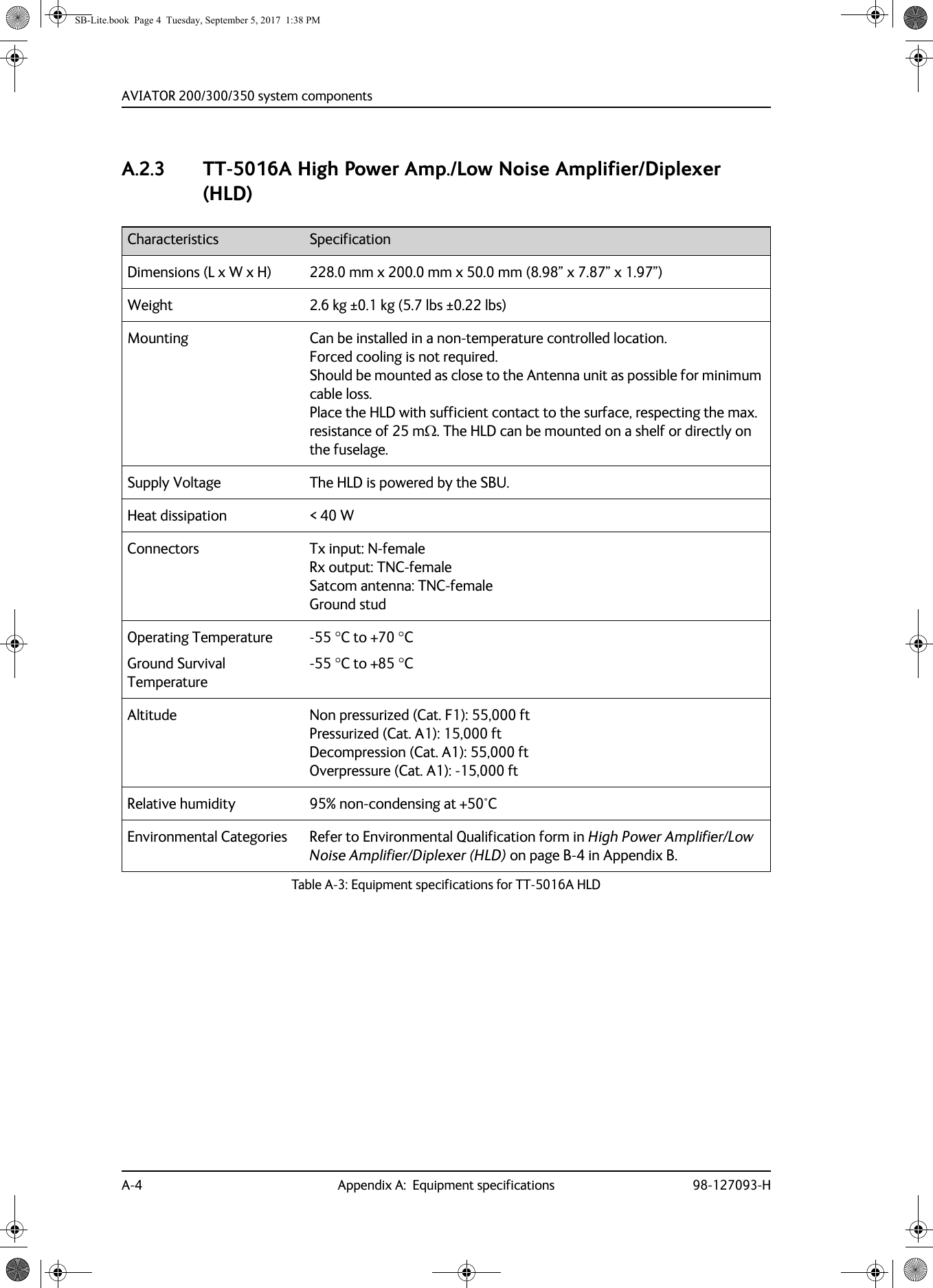 AVIATOR  200/300/350 system componentsA-4 Appendix A:  Equipment specifications 98-127093-HA.2.3 TT-5016A High Power Amp./Low Noise Amplifier/Diplexer (HLD)Characteristics SpecificationDimensions (L x W x H) 228.0 mm x 200.0 mm x 50.0 mm (8.98” x 7.87” x 1.97”)Weight 2.6 kg ±0.1 kg (5.7 lbs ±0.22 lbs)Mounting Can be installed in a non-temperature controlled location. Forced cooling is not required. Should be mounted as close to the Antenna unit as possible for minimum cable loss.  Place the HLD with sufficient contact to the surface, respecting the max. resistance of 25 m. The HLD can be mounted on a shelf or directly on the fuselage. Supply Voltage The HLD is powered by the SBU.Heat dissipation &lt; 40 WConnectors Tx input: N-female Rx output: TNC-female Satcom antenna: TNC-female Ground studOperating TemperatureGround Survival Temperature-55 C to +70 C-55 C to +85 CAltitude Non pressurized (Cat. F1): 55,000 ft Pressurized (Cat. A1): 15,000 ft Decompression (Cat. A1): 55,000 ft Overpressure (Cat. A1): -15,000 ftRelative humidity 95% non-condensing at +50°CEnvironmental Categories Refer to Environmental Qualification form in High Power Amplifier/Low Noise Amplifier/Diplexer (HLD) on page  B-4 in Appendix B.Table A-3:  Equipment specifications for TT-5016A HLDSB-Lite.book  Page 4  Tuesday, September 5, 2017  1:38 PM