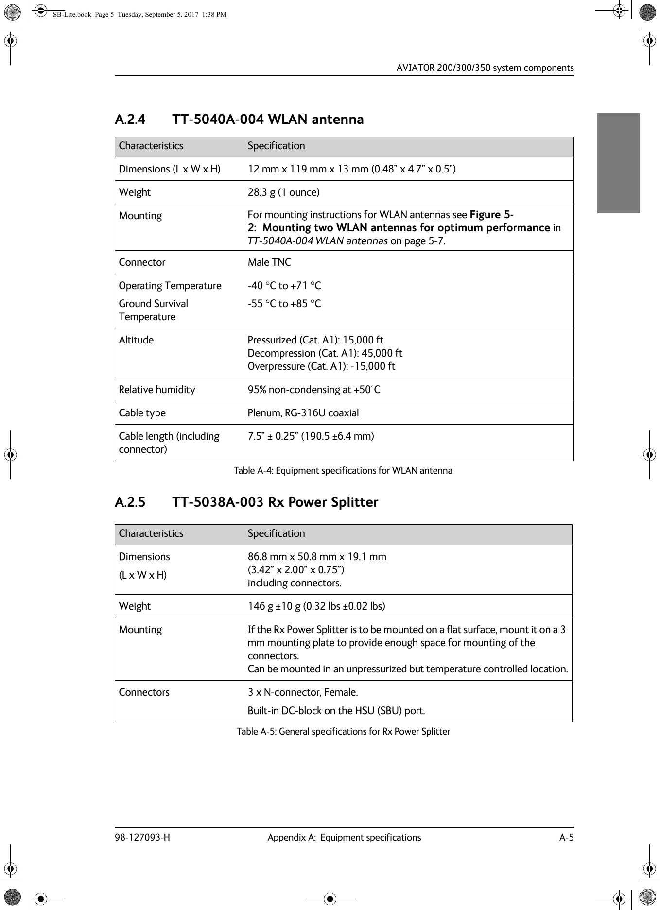 AVIATOR  200/300/350 system components98-127093-H Appendix A:  Equipment specifications A-5AAAAA.2.4 TT-5040A-004 WLAN antennaA.2.5 TT-5038A-003 Rx Power SplitterCharacteristics SpecificationDimensions (L x W x H) 12 mm x 119 mm x 13 mm (0.48” x 4.7” x 0.5”)Weight 28.3 g (1 ounce)Mounting For mounting instructions for WLAN antennas see Figure 5-2:   Mounting two WLAN antennas for optimum performance in TT-5040A-004 WLAN antennas on page 5-7.Connector Male TNCOperating TemperatureGround Survival Temperature-40 C to +71 C-55 C to +85 CAltitude Pressurized (Cat. A1): 15,000 ft Decompression (Cat. A1): 45,000 ft Overpressure (Cat. A1): -15,000 ftRelative humidity 95% non-condensing at +50°CCable type Plenum, RG-316U coaxialCable length (including connector)7.5” ± 0.25” (190.5 ±6.4 mm) Table A-4:  Equipment specifications for WLAN antenna Characteristics SpecificationDimensions (L x W x H)86.8  mm x 50.8  mm x 19.1 mm (3.42” x 2.00” x 0.75”) including connectors.Weight 146 g ±10  g (0.32 lbs ±0.02 lbs)Mounting If the Rx Power Splitter is to be mounted on a flat surface, mount it on a 3 mm mounting plate to provide enough space for mounting of the connectors. Can be mounted in an unpressurized but temperature controlled location.Connectors 3 x N-connector, Female.Built-in DC-block on the HSU (SBU) port.Table A-5:  General specifications for Rx Power SplitterSB-Lite.book  Page 5  Tuesday, September 5, 2017  1:38 PM