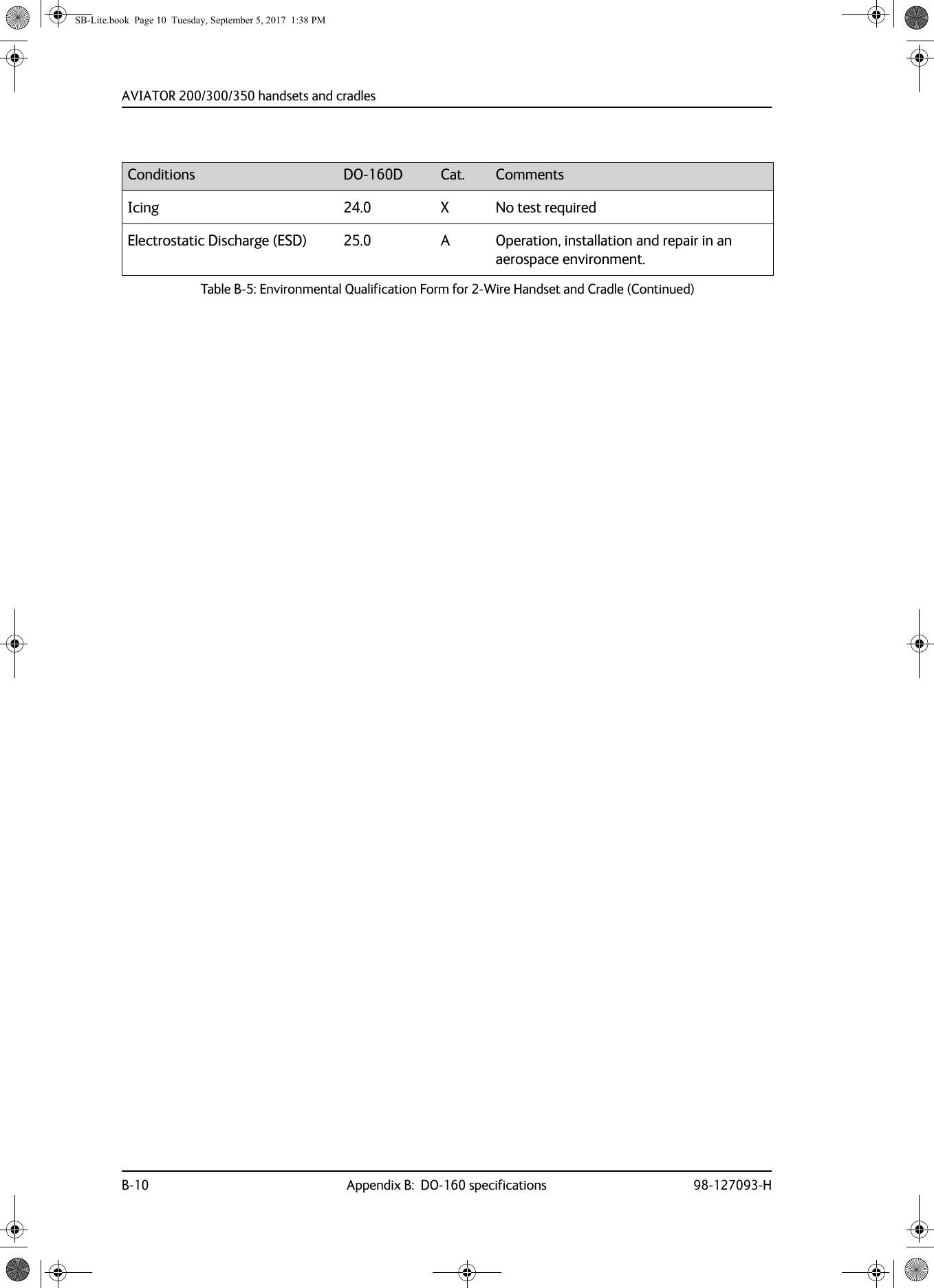 AVIATOR  200/300/350 handsets and cradlesB-10 Appendix B:  DO-160 specifications 98-127093-HIcing 24.0 X No test requiredElectrostatic Discharge (ESD) 25.0 A Operation, installation and repair in an aerospace environment.Conditions DO-160D Cat. CommentsTable B-5:  Environmental Qualification Form for 2-Wire Handset and Cradle (Continued)SB-Lite.book  Page 10  Tuesday, September 5, 2017  1:38 PM