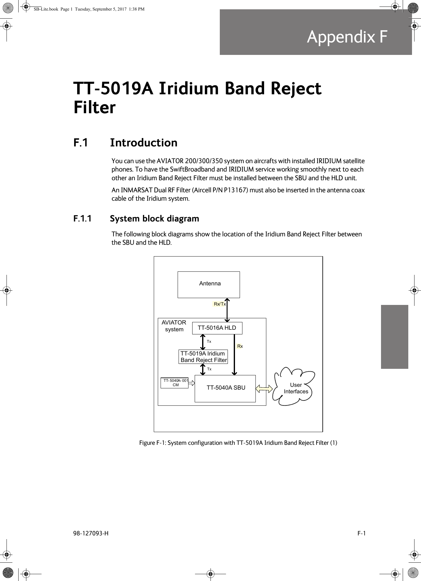 98-127093-H F-1Appendix FFFFFTT-5019A Iridium Band Reject Filter FF.1 IntroductionYou can use the AVIATOR 200/300/350 system on aircrafts with installed IRIDIUM satellite phones. To have the SwiftBroadband and IRIDIUM service working smoothly next to each other an Iridium Band Reject Filter must be installed between the SBU and the HLD unit.An INMARSAT Dual RF Filter (Aircell P/N P13167) must also be inserted in the antenna coax cable of the Iridium system.F.1.1 System block diagramThe following block diagrams show the location of the Iridium Band Reject Filter between the SBU and the HLD.Figure F-1:  System configuration with TT-5019A Iridium Band Reject Filter (1)$QWHQQD$9,$725V\VWHP77 $ &amp;0 8VHU,QWHUIDFHV5[5[7[7[77$,ULGLXP%DQG5HMHFW)LOWHU7[77$+/&apos;77$6%8SB-Lite.book  Page 1  Tuesday, September 5, 2017  1:38 PM