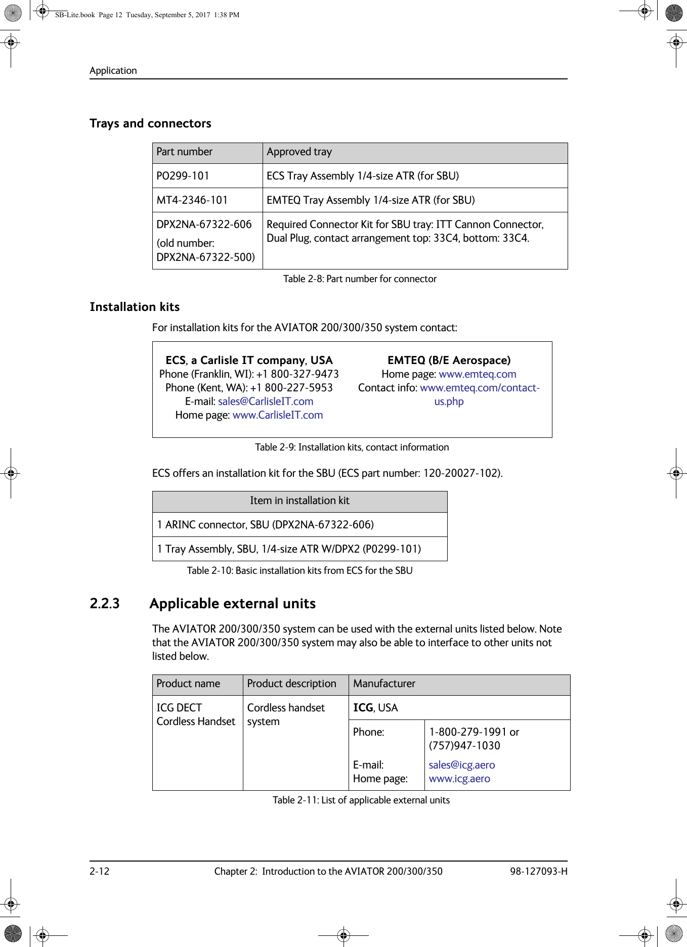 Application2-12 Chapter 2:  Introduction to the AVIATOR 200/300/350 98-127093-HTrays and connectorsInstallation kitsFor installation kits for the AVIATOR  200/300/350 system contact:Table 2-9:  Installation kits, contact informationECS offers an installation kit for the SBU (ECS part number: 120-20027-102).2.2.3 Applicable external unitsThe AVIATOR  200/300/350 system can be used with the external units listed below. Note that the AVIATOR  200/300/350 system may also be able to interface to other units not listed below.Part number Approved trayPO299-101 ECS Tray Assembly 1/4-size ATR (for SBU)MT4-2346-101 EMTEQ Tray Assembly 1/4-size ATR (for SBU)DPX2NA-67322-606(old number: DPX2NA-67322-500)Required Connector Kit for SBU tray: ITT Cannon Connector, Dual Plug, contact arrangement top: 33C4, bottom: 33C4.Table 2-8:  Part number for connectorECS, a Carlisle IT company, USAPhone (Franklin, WI): +1 800-327-9473Phone (Kent, WA): +1 800-227-5953E-mail: sales@CarlisleIT.comHome page: www.CarlisleIT.comEMTEQ (B/E Aerospace)Home page: www.emteq.comContact info: www.emteq.com/contact-us.phpItem in installation kit1 ARINC connector, SBU (DPX2NA-67322-606)1 Tray Assembly, SBU, 1/4-size ATR W/DPX2 (P0299-101)Table 2-10:  Basic installation kits from ECS for the SBUProduct name Product description ManufacturerICG DECT Cordless HandsetCordless handset systemICG, USAPhone:  E-mail: Home page: 1-800-279-1991 or (757)947-1030sales@icg.aero www.icg.aeroTable 2-11:  List of applicable external unitsSB-Lite.book  Page 12  Tuesday, September 5, 2017  1:38 PM