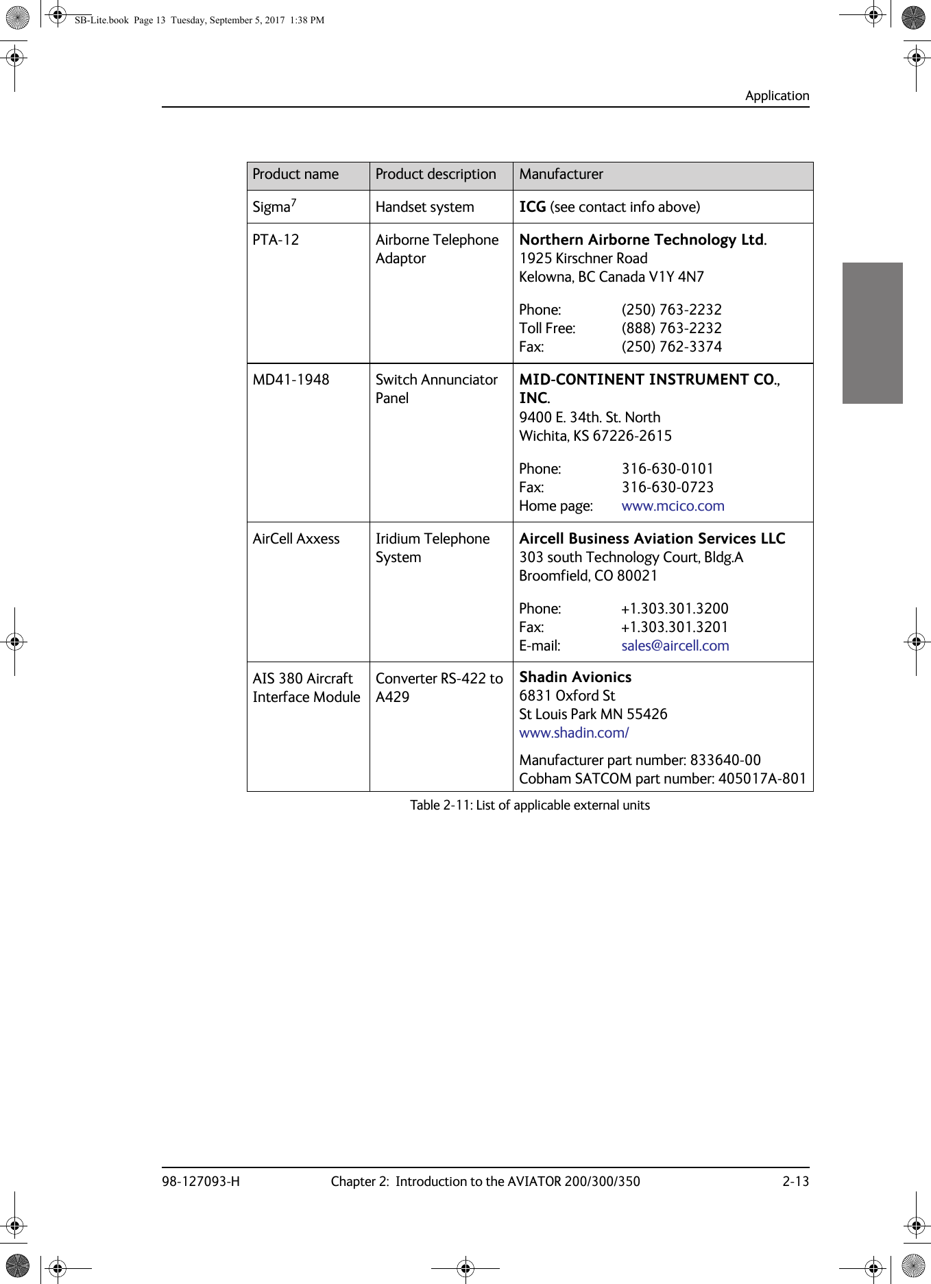 Application98-127093-H Chapter 2:  Introduction to the AVIATOR 200/300/350 2-132222Sigma7Handset system ICG (see contact info above)PTA-12 Airborne Telephone AdaptorNorthern Airborne Technology Ltd.  1925 Kirschner Road Kelowna, BC Canada V1Y 4N7Phone: Toll Free: Fax:(250) 763-2232 (888) 763-2232 (250) 762-3374MD41-1948 Switch Annunciator PanelMID-CONTINENT INSTRUMENT CO., INC. 9400 E. 34th. St. North Wichita, KS 67226-2615Phone: Fax: Home page:316-630-0101 316-630-0723 www.mcico.comAirCell Axxess Iridium Telephone SystemAircell Business Aviation Services LLC 303 south Technology Court, Bldg.A Broomfield, CO 80021Phone: Fax: E-mail:+1.303.301.3200 +1.303.301.3201 sales@aircell.comAIS 380 Aircraft Interface ModuleConverter RS-422 to A429Shadin Avionics 6831 Oxford St St Louis Park MN 55426 www.shadin.com/Manufacturer part number: 833640-00 Cobham SATCOM part number: 405017A-801Product name Product description ManufacturerTable 2-11:  List of applicable external unitsSB-Lite.book  Page 13  Tuesday, September 5, 2017  1:38 PM