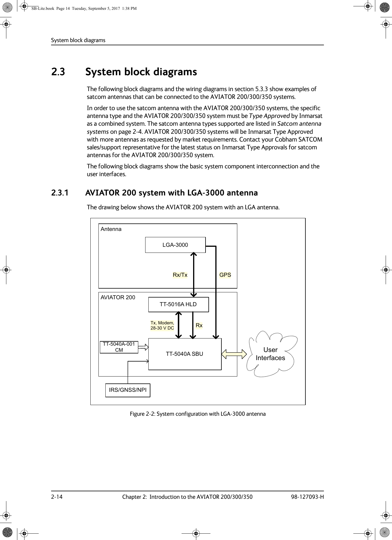 System block diagrams2-14 Chapter 2:  Introduction to the AVIATOR 200/300/350 98-127093-H2.3 System block diagramsThe following block diagrams and the wiring diagrams in section 5.3.3 show examples of satcom antennas that can be connected to the AVIATOR  200/300/350 systems.In order to use the satcom antenna with the AVIATOR  200/300/350 systems, the specific antenna type and the AVIATOR 200/300/350 system must be Type Approved by Inmarsat as a combined system. The satcom antenna types supported are listed in Satcom antenna systems on page  2-4. AVIATOR  200/300/350 systems will be Inmarsat Type Approved with more antennas as requested by market requirements. Contact your Cobham SATCOM sales/support representative for the latest status on Inmarsat Type Approvals for satcom antennas for the AVIATOR  200/300/350 system. The following block diagrams show the basic system component interconnection and the user interfaces.2.3.1 AVIATOR 200 system with LGA-3000 antennaThe drawing below shows the AVIATOR 200 system with an LGA antenna.Figure 2-2:  System configuration with LGA-3000 antenna/*$77$+/&apos;$QWHQQD77$6%8,56*16613,$9,$72577$&amp;08VHU,QWHUIDFHV5[5[7[7[0RGHP9&apos;&amp;*36SB-Lite.book  Page 14  Tuesday, September 5, 2017  1:38 PM