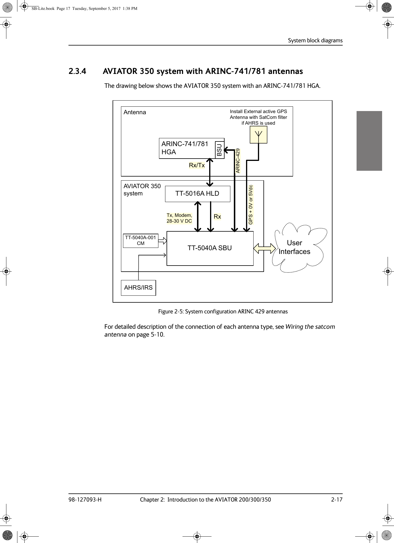 System block diagrams98-127093-H Chapter 2:  Introduction to the AVIATOR 200/300/350 2-1722222.3.4 AVIATOR 350 system with ARINC-741/781 antennasThe drawing below shows the AVIATOR 350 system with an ARINC-741/781 HGA.For detailed description of the connection of each antenna type, see Wiring the satcom antenna on page  5-10.Figure 2-5:  System configuration ARINC 429 antennas$5,1&amp;+*$77$+/&apos;$QWHQQD77$6%8$+56,56$9,$725V\VWHP77$&amp;0 8VHU,QWHUIDFHV5[5[7[7[0RGHP9&apos;&amp;$5,1&amp;%68,QVWDOO([WHUQDODFWLYH*36$QWHQQDZLWK6DW&amp;RPILOWHULI$+56LVXVHG*369RU9GFSB-Lite.book  Page 17  Tuesday, September 5, 2017  1:38 PM