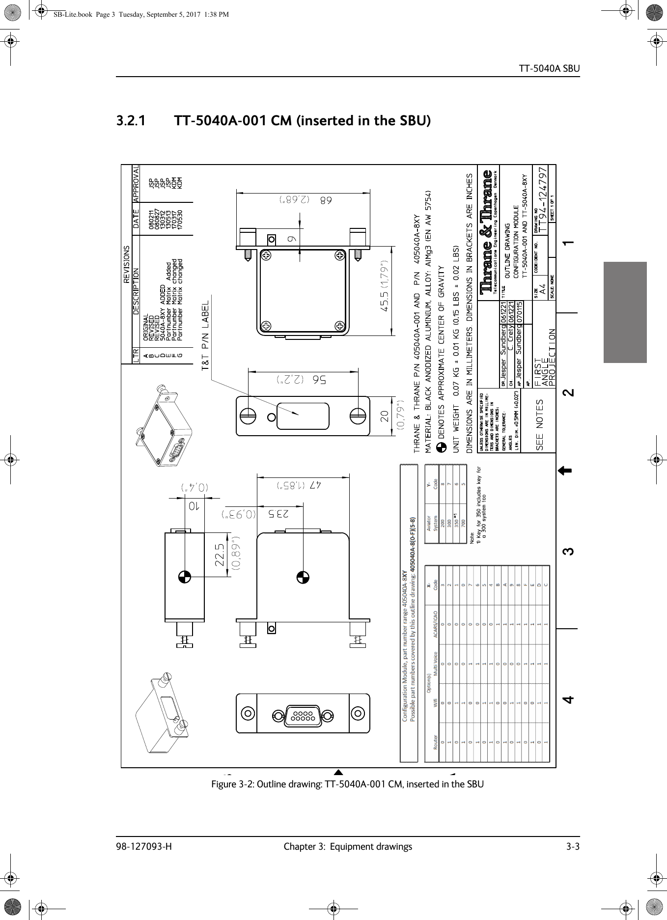 TT-5040A SBU98-127093-H Chapter 3:  Equipment drawings 3-333333.2.1 TT-5040A-001 CM (inserted in the SBU)Figure 3-2:  Outline drawing: TT-5040A-001 CM, inserted in the SBUSB-Lite.book  Page 3  Tuesday, September 5, 2017  1:38 PM