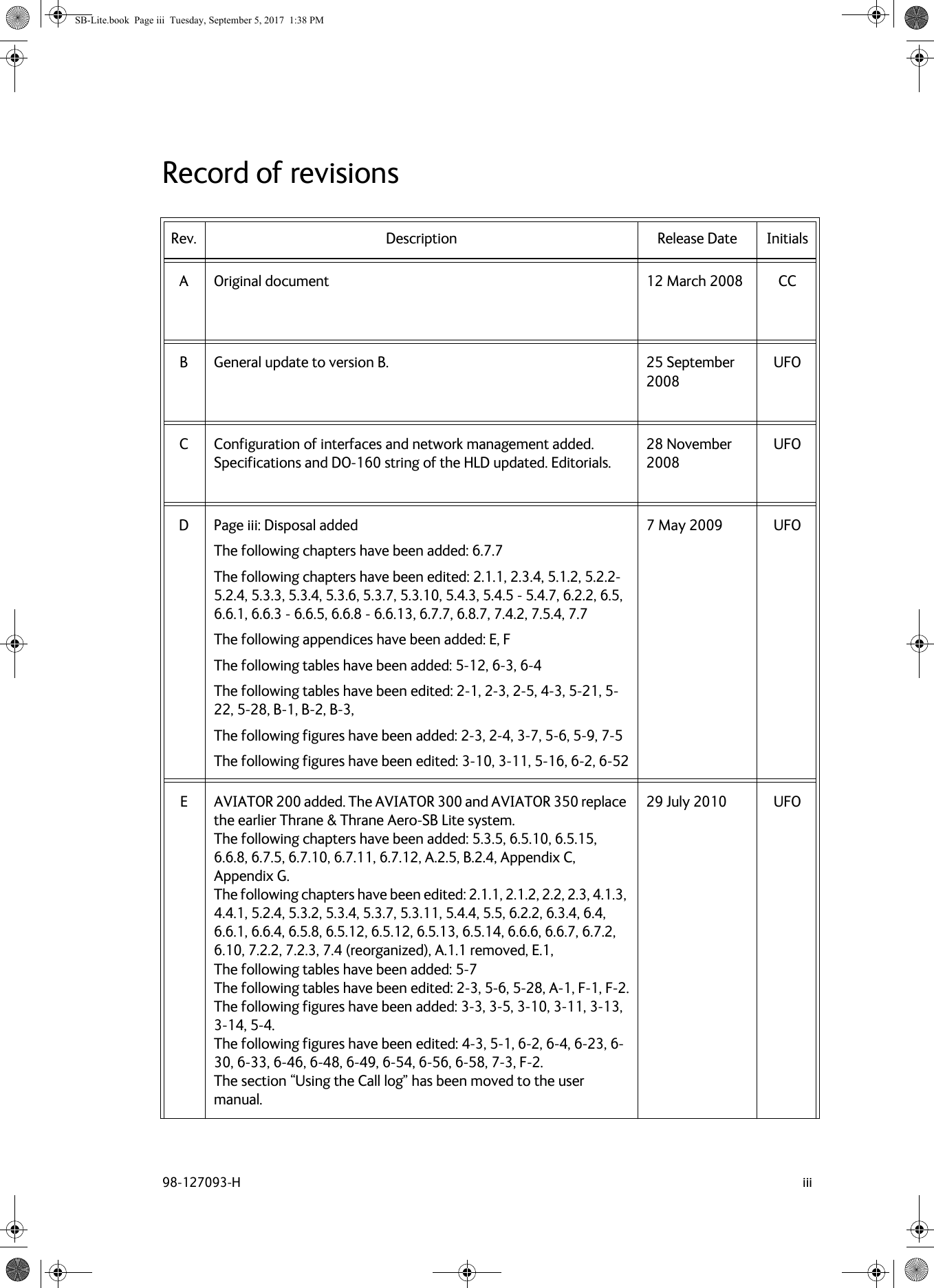 98-127093-H iiiRecord of revisionsRev. Description Release Date InitialsA Original document 12 March 2008 CCB General update to version B. 25 September 2008UFOC Configuration of interfaces and network management added. Specifications and DO-160 string of the HLD updated. Editorials.28 November 2008UFOD Page iii: Disposal addedThe following chapters have been added: 6.7.7The following chapters have been edited: 2.1.1, 2.3.4, 5.1.2, 5.2.2-5.2.4, 5.3.3, 5.3.4, 5.3.6, 5.3.7, 5.3.10, 5.4.3, 5.4.5 - 5.4.7, 6.2.2, 6.5, 6.6.1, 6.6.3 - 6.6.5, 6.6.8 - 6.6.13, 6.7.7, 6.8.7, 7.4.2, 7.5.4, 7.7The following appendices have been added: E, FThe following tables have been added: 5-12, 6-3, 6-4The following tables have been edited: 2-1, 2-3, 2-5, 4-3, 5-21, 5-22, 5-28, B-1, B-2, B-3,The following figures have been added: 2-3, 2-4, 3-7, 5-6, 5-9, 7-5The following figures have been edited: 3-10, 3-11, 5-16, 6-2, 6-527 May 2009 UFOE AVIATOR 200 added. The AVIATOR 300 and AVIATOR 350 replace the earlier Thrane &amp; Thrane Aero-SB Lite system. The following chapters have been added: 5.3.5, 6.5.10, 6.5.15, 6.6.8, 6.7.5, 6.7.10, 6.7.11, 6.7.12, A.2.5, B.2.4, Appendix C, Appendix G. The following chapters have been edited: 2.1.1, 2.1.2, 2.2, 2.3, 4.1.3, 4.4.1, 5.2.4, 5.3.2, 5.3.4, 5.3.7, 5.3.11, 5.4.4, 5.5, 6.2.2, 6.3.4, 6.4, 6.6.1, 6.6.4, 6.5.8, 6.5.12, 6.5.12, 6.5.13, 6.5.14, 6.6.6, 6.6.7, 6.7.2, 6.10, 7.2.2, 7.2.3, 7.4 (reorganized), A.1.1 removed, E.1, The following tables have been added: 5-7 The following tables have been edited: 2-3, 5-6, 5-28, A-1, F-1, F-2. The following figures have been added: 3-3, 3-5, 3-10, 3-11, 3-13, 3-14, 5-4. The following figures have been edited: 4-3, 5-1, 6-2, 6-4, 6-23, 6-30, 6-33, 6-46, 6-48, 6-49, 6-54, 6-56, 6-58, 7-3, F-2. The section “Using the Call log” has been moved to the user manual.29 July 2010 UFOSB-Lite.book  Page iii  Tuesday, September 5, 2017  1:38 PM