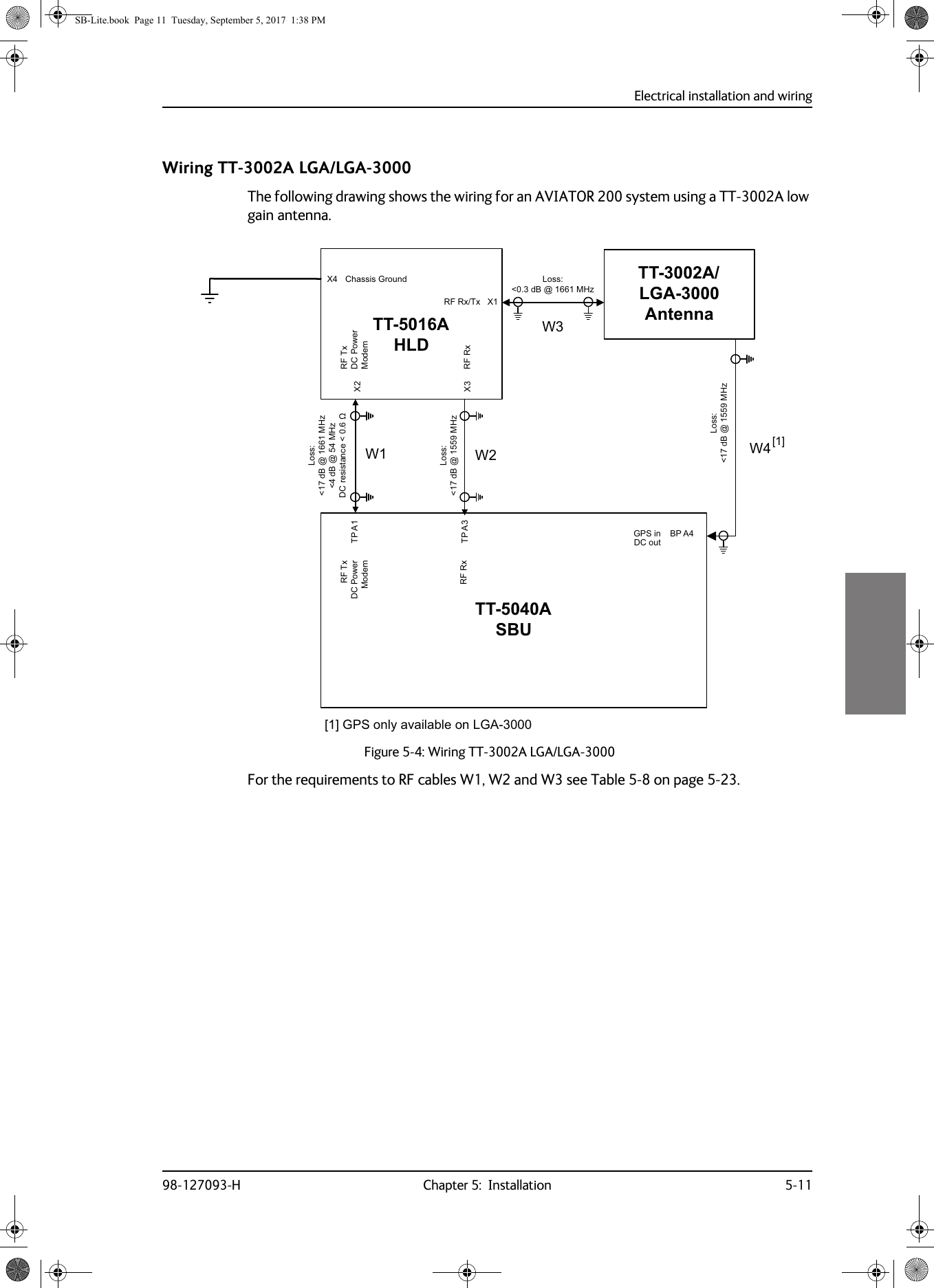 Electrical installation and wiring98-127093-H Chapter 5:  Installation 5-115555Wiring TT-3002A LGA/LGA-3000The following drawing shows the wiring for an AVIATOR 200 system using a TT-3002A low gain antenna.For the requirements to RF cables W1, W2 and W3 see Table  5-8 on page  5-23.Figure 5-4:  Wiring TT-3002A LGA/LGA-300077$6%877$+/&apos;73$73$;;;%3$*36LQ&apos;&amp;RXW: ::;77$/*$$QWHQQD/RVVG%#0+]/RVVG%#0+]/RVVG%#0+]G%#0+]&apos;&amp;UHVLVWDQFHȍ5)7[&apos;&amp;3RZHU0RGHP5)5[5)7[&apos;&amp;3RZHU0RGHP&amp;KDVVLV*URXQG5)5[7[5)5[:/RVVG%#0+]&gt;@*36RQO\DYDLODEOHRQ/*$&gt;@SB-Lite.book  Page 11  Tuesday, September 5, 2017  1:38 PM