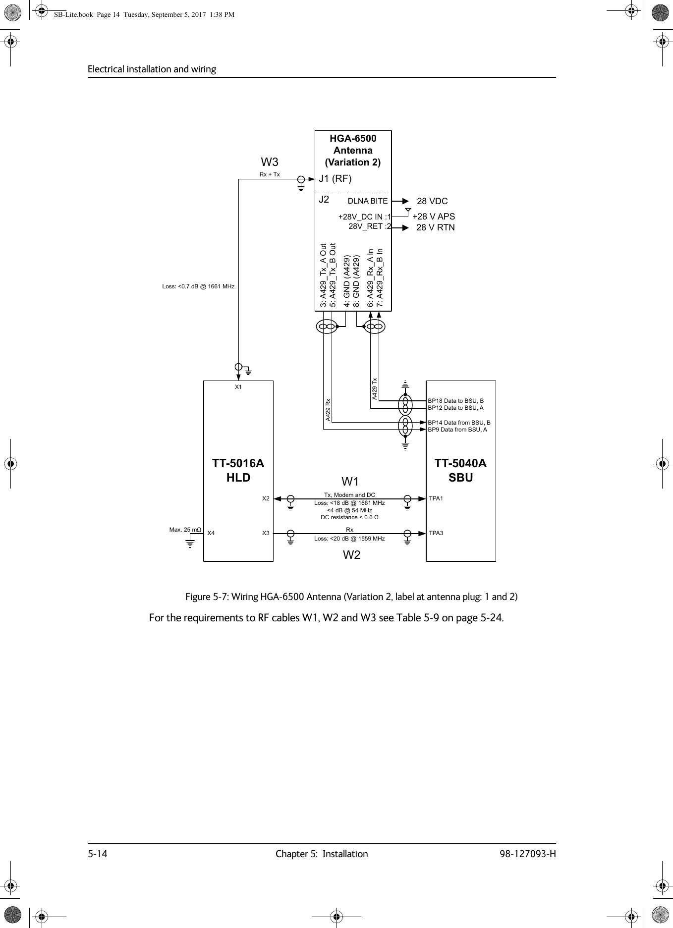 Electrical installation and wiring5-14 Chapter 5:  Installation 98-127093-HFor the requirements to RF cables W1, W2 and W3 see Table  5-9 on page  5-24.Figure 5-7:  Wiring HGA-6500 Antenna (Variation 2, label at antenna plug: 1 and 2)/RVVG%#0+]G%#0+]&apos;&amp;UHVLVWDQFHȍ:::77$+/&apos;+*$$QWHQQD9DULDWLRQ;77$6%8$7[$5[73$73$;;7[0RGHPDQG&apos;&amp;5[5[7[-5)9$36$B7[B$2XW$B7[B%2XW*1&apos;$*1&apos;$$B5[B$,Q$B5[B%,Q9B&apos;&amp;,19B5(7-95710D[Pȍ ;/RVVG%#0+]/RVVG%#0+]%3&apos;DWDWR%68%%3&apos;DWDWR%68$%3&apos;DWDIURP%68%%3&apos;DWDIURP%68$9&apos;&amp;&apos;/1$%,7(SB-Lite.book  Page 14  Tuesday, September 5, 2017  1:38 PM