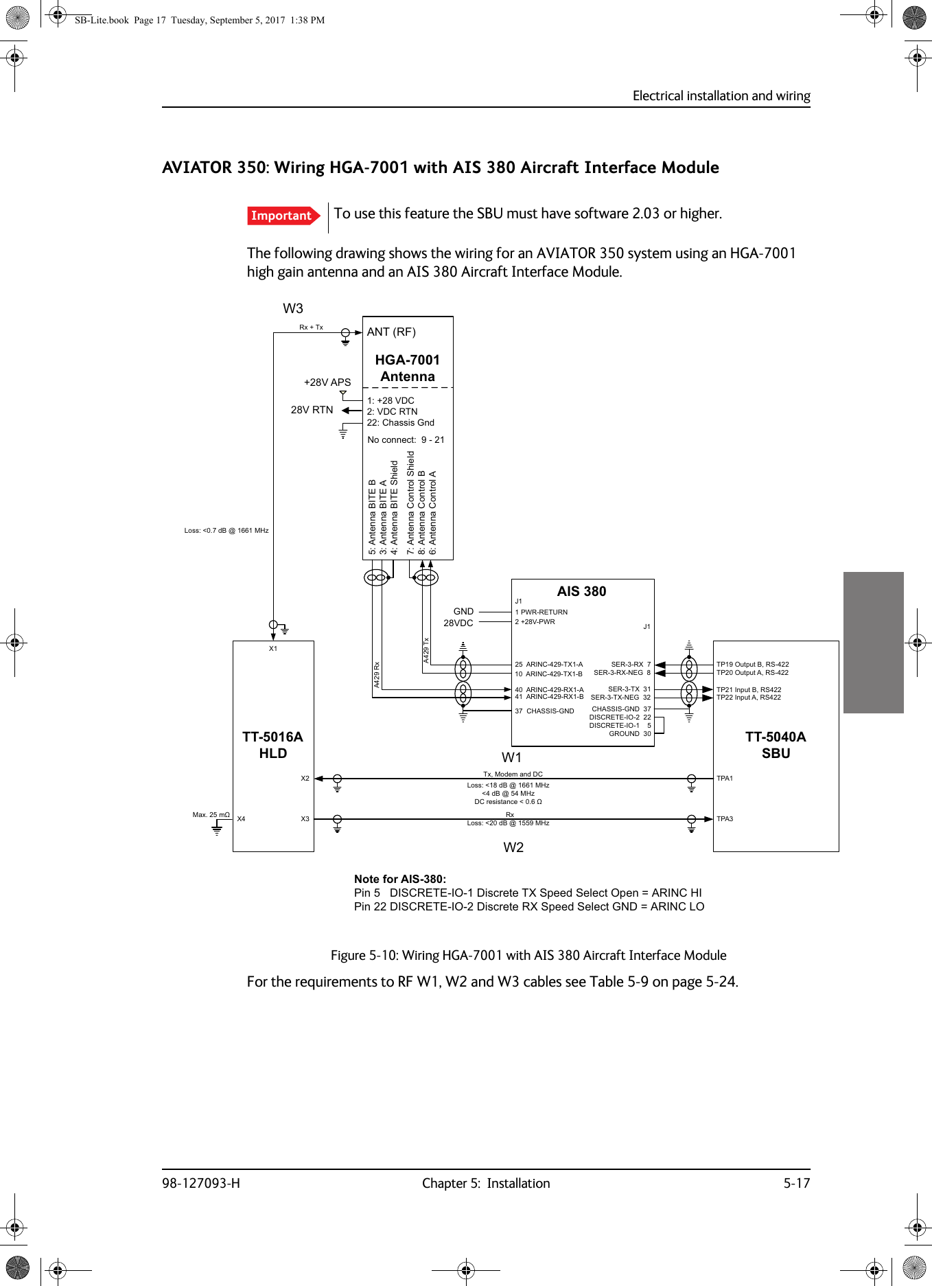 Electrical installation and wiring98-127093-H Chapter 5:  Installation 5-175555AVIATOR 350: Wiring HGA-7001 with AIS 380 Aircraft Interface ModuleThe following drawing shows the wiring for an AVIATOR 350 system using an HGA-7001 high gain antenna and an AIS 380 Aircraft Interface Module.Figure 5-10:  Wiring HGA-7001 with AIS 380 Aircraft Interface ModuleFor the requirements to RF W1, W2 and W3 cables see Table  5-9 on page  5-24.Important To use this feature the SBU must have software 2.03 or higher.77$+/&apos;+*$$QWHQQD;77$6%8$7[$5[73$73$;;7[0RGHPDQG&apos;&amp;5[5[7[$175)1RFRQQHFW9$36$QWHQQD%,7(%$QWHQQD%,7($$QWHQQD%,7(6KLHOG$QWHQQD&amp;RQWURO6KLHOG$QWHQQD&amp;RQWURO%$QWHQQD&amp;RQWURO$9&apos;&amp;9&apos;&amp;571&amp;KDVVLV*QG95710D[Pȍ ;/RVVG%#0+]/RVVG%#0+]/RVVG%#0+]G%#0+]&apos;&amp;UHVLVWDQFHȍ:::732XWSXW%56732XWSXW$5673,QSXW%5673,QSXW$566(55;-6(55;1(*6(57;6(57;1(*$,6-$5,1&amp;7;$$5,1&amp;7;%$5,1&amp;5;$$5,1&amp;5;%3:55(785193:5&amp;+$66,6*1&apos;9&apos;&amp;*1&apos;&amp;+$66,6*1&apos;&apos;,6&amp;5(7(,2&apos;,6&amp;5(7(,2*5281&apos;1RWHIRU$,63LQ&apos;,6&amp;5(7(,2&apos;LVFUHWH7;6SHHG6HOHFW2SHQ $5,1&amp;+,3LQ&apos;,6&amp;5(7(,2&apos;LVFUHWH5;6SHHG6HOHFW*1&apos; $5,1&amp;/2SB-Lite.book  Page 17  Tuesday, September 5, 2017  1:38 PM