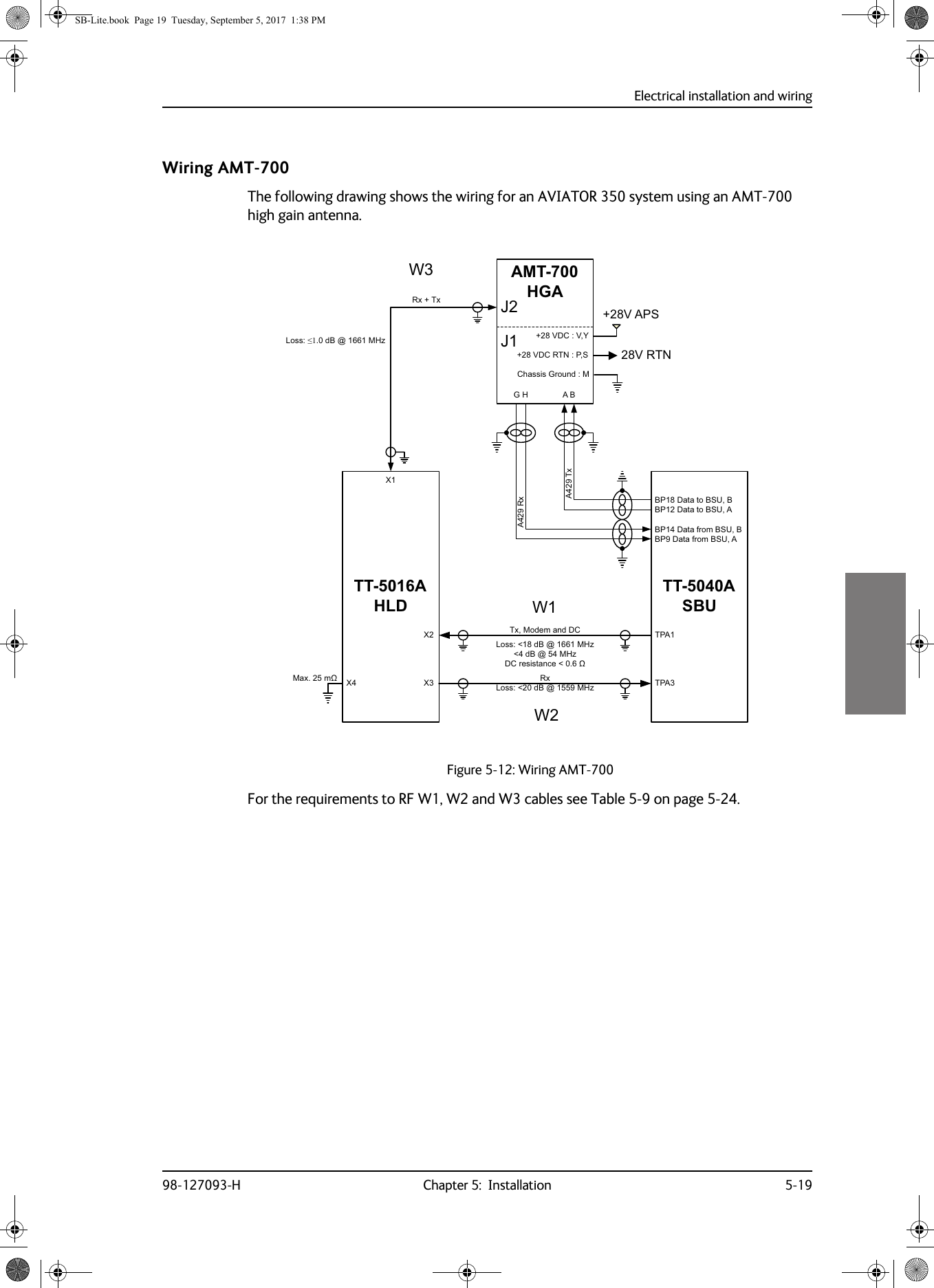 Electrical installation and wiring98-127093-H Chapter 5:  Installation 5-195555Wiring AMT-700The following drawing shows the wiring for an AVIATOR 350 system using an AMT-700 high gain antenna.For the requirements to RF W1, W2 and W3 cables see Table  5-9 on page  5-24.Figure 5-12: Wiring AMT-70077$+/&apos;$07+*$$%;77$6%8*+$7[$5[73$73$;;7[0RGHPDQG&apos;&amp;5[5[7[;0D[Pȍ/RVVG%#0+]/RVVG%#0+]/RVVG%#0+]G%#0+]&apos;&amp;UHVLVWDQFHȍ9$3695719&apos;&amp;9&lt;9&apos;&amp;57136&amp;KDVVLV*URXQG0--:::%3&apos;DWDWR%68%%3&apos;DWDWR%68$%3&apos;DWDIURP%68%%3&apos;DWDIURP%68$SB-Lite.book  Page 19  Tuesday, September 5, 2017  1:38 PM
