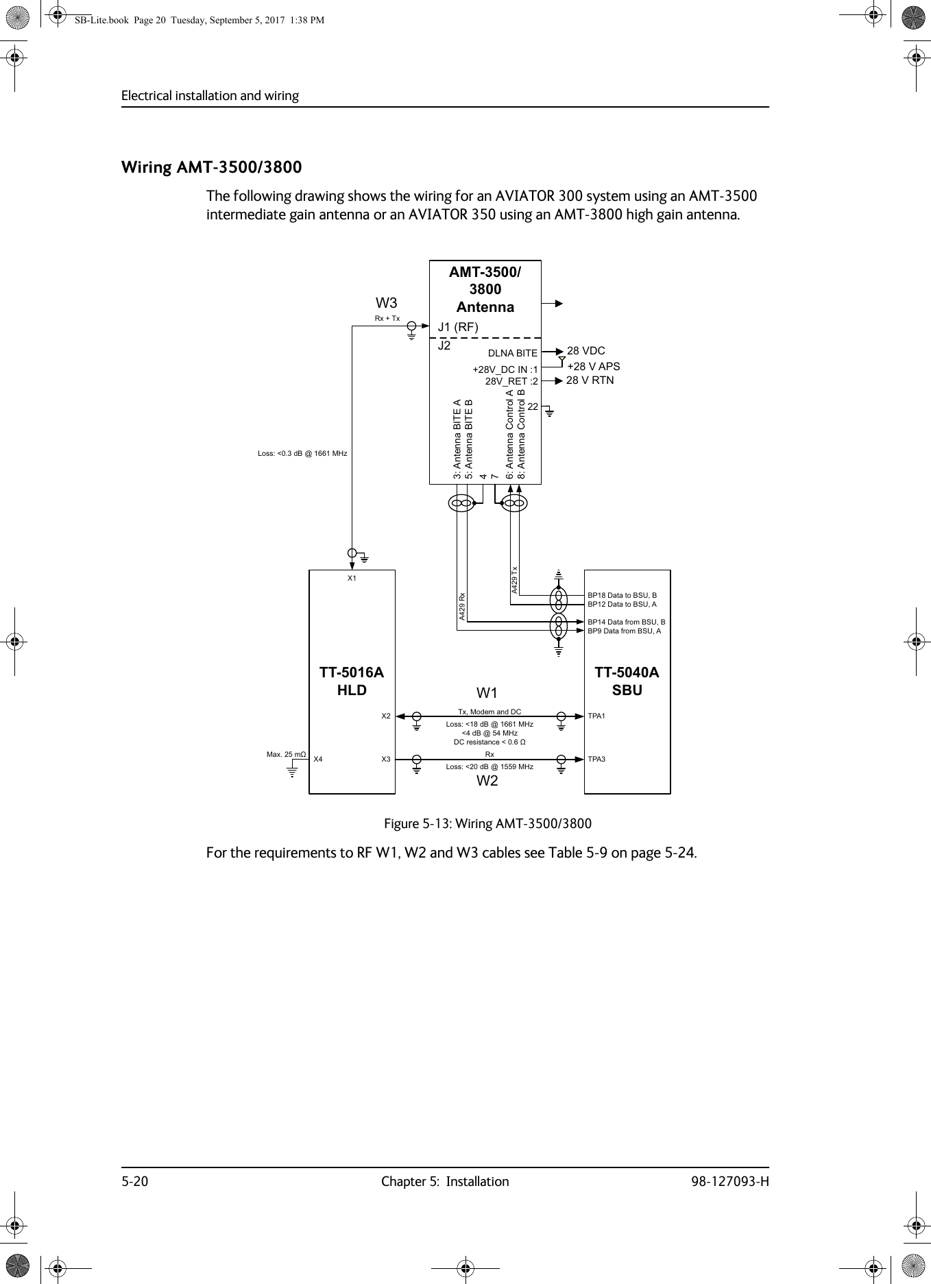 Electrical installation and wiring5-20 Chapter 5:  Installation 98-127093-HWiring AMT-3500/3800The following drawing shows the wiring for an AVIATOR 300 system using an AMT-3500 intermediate gain antenna or an AVIATOR 350 using an AMT-3800 high gain antenna.For the requirements to RF W1, W2 and W3 cables see Table  5-9 on page  5-24.Figure 5-13: Wiring AMT-3500/3800/RVVG%#0+]G%#0+]&apos;&amp;UHVLVWDQFHȍ:::77$+/&apos;$07$QWHQQD;77$6%8$7[$5[73$73$;;7[0RGHPDQG&apos;&amp;5[5[7[%3&apos;DWDWR%68%%3&apos;DWDWR%68$%3&apos;DWDIURP%68%%3&apos;DWDIURP%68$-5)9$36$QWHQQD%,7($$QWHQQD%,7(%$QWHQQD&amp;RQWURO$$QWHQQD&amp;RQWURO%&apos;/1$%,7(9B&apos;&amp;,19B5(7-95710D[Pȍ ;/RVVG%#0+]/RVVG%#0+]9&apos;&amp;SB-Lite.book  Page 20  Tuesday, September 5, 2017  1:38 PM