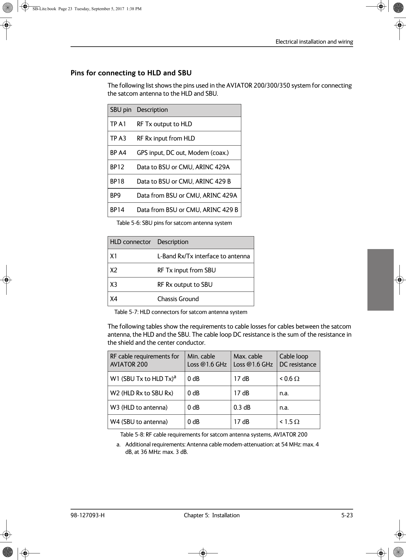 Electrical installation and wiring98-127093-H Chapter 5:  Installation 5-235555Pins for connecting to HLD and SBUThe following list shows the pins used in the AVIATOR 200/300/350 system for connecting the satcom antenna to the HLD and SBU.The following tables show the requirements to cable losses for cables between the satcom antenna, the HLD and the SBU. The cable loop DC resistance is the sum of the resistance in the shield and the center conductor.Table 5-8:  RF cable requirements for satcom antenna systems, AVIATOR 200W1 (SBU Tx to HLD Tx)aa. Additional requirements: Antenna cable modem-attenuation: at 54 MHz: max. 4 dB, at 36 MHz: max. 3 dB.0  dB 17  dB &lt;  0.6 W2 (HLD Rx to SBU Rx) 0  dB 17  dB n.a.W3 (HLD to antenna) 0  dB 0.3  dB n.a.W4 (SBU to antenna) 0  dB 17  dB &lt;  1.5  SBU pin DescriptionTP A1 RF Tx output to HLDTP A3 RF Rx input from HLDBP A4 GPS input, DC out, Modem (coax.)BP12 Data to BSU or CMU, ARINC 429ABP18 Data to BSU or CMU, ARINC 429 BBP9 Data from BSU or CMU, ARINC 429ABP14 Data from BSU or CMU, ARINC 429 BTable 5-6:  SBU pins for satcom antenna systemHLD connector DescriptionX1 L-Band Rx/Tx interface to antennaX2 RF Tx input from SBUX3 RF Rx output to SBUX4 Chassis GroundTable 5-7:  HLD connectors for satcom antenna systemRF cable requirements for  AVIATOR 200Min. cable Loss @1.6 GHzMax. cable Loss @1.6 GHzCable loop DC resistanceSB-Lite.book  Page 23  Tuesday, September 5, 2017  1:38 PM