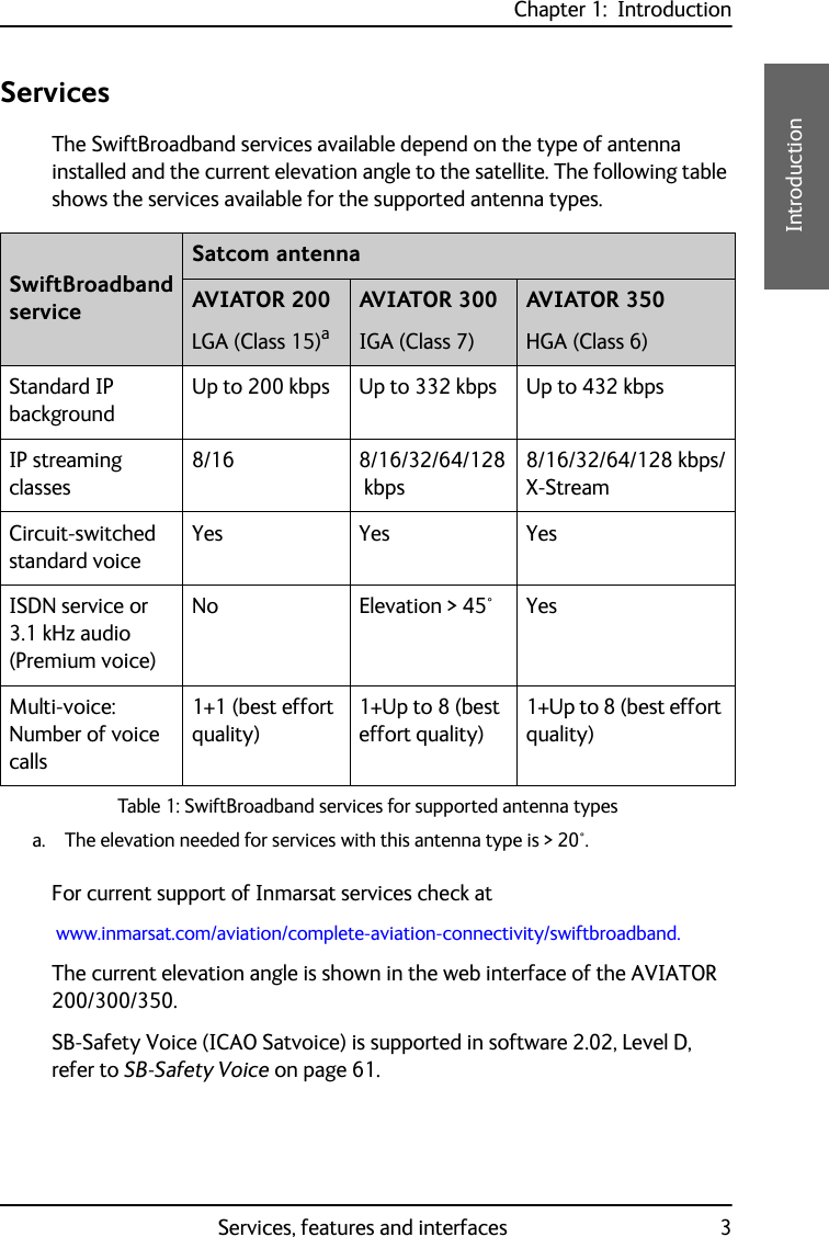 Chapter 1:  IntroductionServices, features and interfaces 31111IntroductionServicesThe SwiftBroadband services available depend on the type of antenna installed and the current elevation angle to the satellite. The following table shows the services available for the supported antenna types.For current support of Inmarsat services check at www.inmarsat.com/aviation/complete-aviation-connectivity/swiftbroadband.The current elevation angle is shown in the web interface of the AVIATOR 200/300/350.SB-Safety Voice (ICAO Satvoice) is supported in software 2.02, Level D, refer to SB-Safety Voice on page 61.SwiftBroadband serviceSatcom antennaAVIATOR 200LGA (Class 15)aAVIATOR 300IGA (Class 7)AVIATOR 350HGA (Class 6)Standard IP backgroundUp to 200 kbps Up to 332 kbps Up to 432 kbpsIP streaming classes8/16 8/16/32/64/128kbps8/16/32/64/128 kbps/X-StreamCircuit-switched standard voiceYes Yes YesISDN service or 3.1 kHz audio (Premium voice)No Elevation &gt; 45° YesMulti-voice: Number of voice calls1+1 (best effort quality)1+Up to 8 (best effort quality)1+Up to 8 (best effort quality)Table 1: SwiftBroadband services for supported antenna typesa. The elevation needed for services with this antenna type is &gt; 20°.