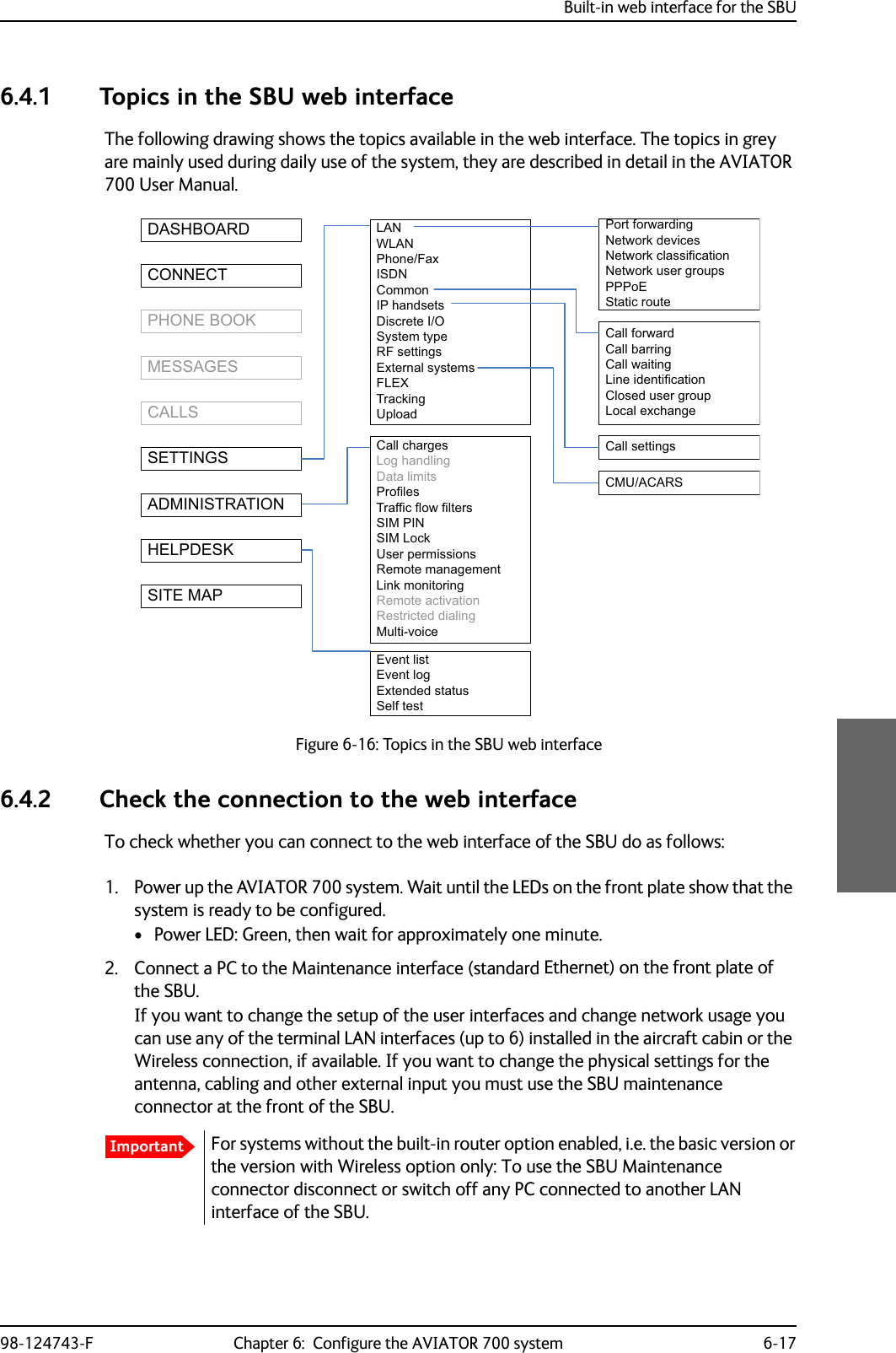 Built-in web interface for the SBU98-124743-F Chapter 6:  Configure the AVIATOR 700 system 6-176.4.1 Topics in the SBU web interfaceThe following drawing shows the topics available in the web interface. The topics in grey are mainly used during daily use of the system, they are described in detail in the AVIATOR 700 User Manual.Figure 6-16: Topics in the SBU web interface6.4.2 Check the connection to the web interfaceTo check whether you can connect to the web interface of the SBU do as follows:1. Power up the AVIATOR 700 system. Wait until the LEDs on the front plate show that the system is ready to be configured. •Power LED: Green, then wait for approximately one minute.2. Connect a PC to the Maintenance interface (standard Ethernet) on the front plate of the SBU.If you want to change the setup of the user interfaces and change network usage you can use any of the terminal LAN interfaces (up to 6) installed in the aircraft cabin or the Wireless connection, if available. If you want to change the physical settings for the antenna, cabling and other external input you must use the SBU maintenance connector at the front of the SBU. 3RUWIRUZDUGLQJ 1HWZRUNGHYLFHV1HWZRUNFODVVLILFDWLRQ1HWZRUNXVHUJURXSV333R(6WDWLFURXWH&amp;DOOIRUZDUG &amp;DOOEDUULQJ &amp;DOOZDLWLQJ /LQHLGHQWLILFDWLRQ &amp;ORVHGXVHUJURXS/RFDOH[FKDQJH/$1:/$13KRQH)D[,6&apos;1&amp;RPPRQ,3KDQGVHWV&apos;LVFUHWH,26\VWHPW\SH5)VHWWLQJV([WHUQDOV\VWHPV)/(;7UDFNLQJ8SORDG&amp;DOOFKDUJHV /RJKDQGOLQJ&apos;DWDOLPLWV 3URILOHV 7UDIILFIORZILOWHUV 6,03,16,0/RFN 8VHUSHUPLVVLRQV5HPRWHPDQDJHPHQW/LQNPRQLWRULQJ5HPRWHDFWLYDWLRQ5HVWULFWHGGLDOLQJ0XOWLYRLFH(YHQWOLVW (YHQWORJ([WHQGHGVWDWXV 6HOIWHVW&apos;$6+%2$5&apos;&amp;211(&amp;73+21(%22.0(66$*(6&amp;$//66(77,1*6$&apos;0,1,675$7,21+(/3&apos;(6.6,7(0$3&amp;DOOVHWWLQJV&amp;08$&amp;$56ImportantFor systems without the built-in router option enabled, i.e. the basic version or the version with Wireless option only: To use the SBU Maintenance connector disconnect or switch off any PC connected to another LAN interface of the SBU.