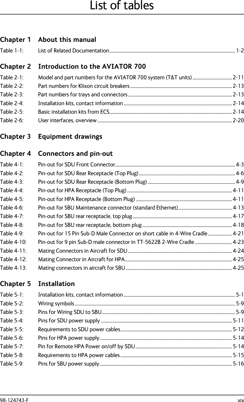 98-124743-F xixList of tablesChapter 1 About this manualTable 1-1: List of Related Documentation...................................................................................................................1-2Chapter 2 Introduction to the AVIATOR 700Table 2-1: Model and part numbers for the AVIATOR 700 system (T&amp;T units).................................... 2-11Table 2-2: Part numbers for Klixon circuit breakers ............................................................................................. 2-13Table 2-3: Part numbers for trays and connectors ............................................................................................... 2-13Table 2-4: Installation kits, contact information ................................................................................................... 2-14Table 2-5: Basic installation kits from ECS................................................................................................................ 2-14Table 2-6: User interfaces, overview ........................................................................................................................... 2-20Chapter 3 Equipment drawingsChapter 4 Connectors and pin-outTable 4-1: Pin-out for SDU Front Connector..............................................................................................................4-3Table 4-2: Pin-out for SDU Rear Receptacle (Top Plug) ........................................................................................4-6Table 4-3: Pin-out for SDU Rear Receptacle (Bottom Plug) ................................................................................4-9Table 4-4: Pin-out for HPA Receptacle (Top Plug)................................................................................................ 4-11Table 4-5: Pin-out for HPA Receptacle (Bottom Plug) ........................................................................................ 4-11Table 4-6: Pin-out for SBU Maintenance connector (standard Ethernet)................................................. 4-13Table 4-7: Pin-out for SBU rear receptacle, top plug........................................................................................... 4-17Table 4-8: Pin-out for SBU rear receptacle, bottom plug .................................................................................. 4-18Table 4-9: Pin-out for 15 Pin Sub-D Male Connector on short cable in 4-Wire Cradle...................... 4-21Table 4-10: Pin-out for 9 pin Sub-D male connector in TT-5622B 2-Wire Cradle.................................. 4-23Table 4-11: Mating Connectors in Aircraft for SDU ............................................................................................... 4-24Table 4-12: Mating Connector in Aircraft for HPA.................................................................................................. 4-25Table 4-13: Mating connectors in aircraft for SBU ................................................................................................. 4-25Chapter 5 InstallationTable 5-1: Installation kits, contact information ...................................................................................................... 5-1Table 5-2: Wiring symbols...................................................................................................................................................5-9Table 5-3: Pins for Wiring SDU to SBU.......................................................................................................................... 5-9Table 5-4: Pins for SDU power supply ........................................................................................................................ 5-11Table 5-5: Requirements to SDU power cables...................................................................................................... 5-12Table 5-6: Pins for HPA power supply......................................................................................................................... 5-14Table 5-7: Pin for Remote HPA Power on/off by SDU ........................................................................................ 5-14Table 5-8: Requirements to HPA power cables ...................................................................................................... 5-15Table 5-9: Pins for SBU power supply......................................................................................................................... 5-16
