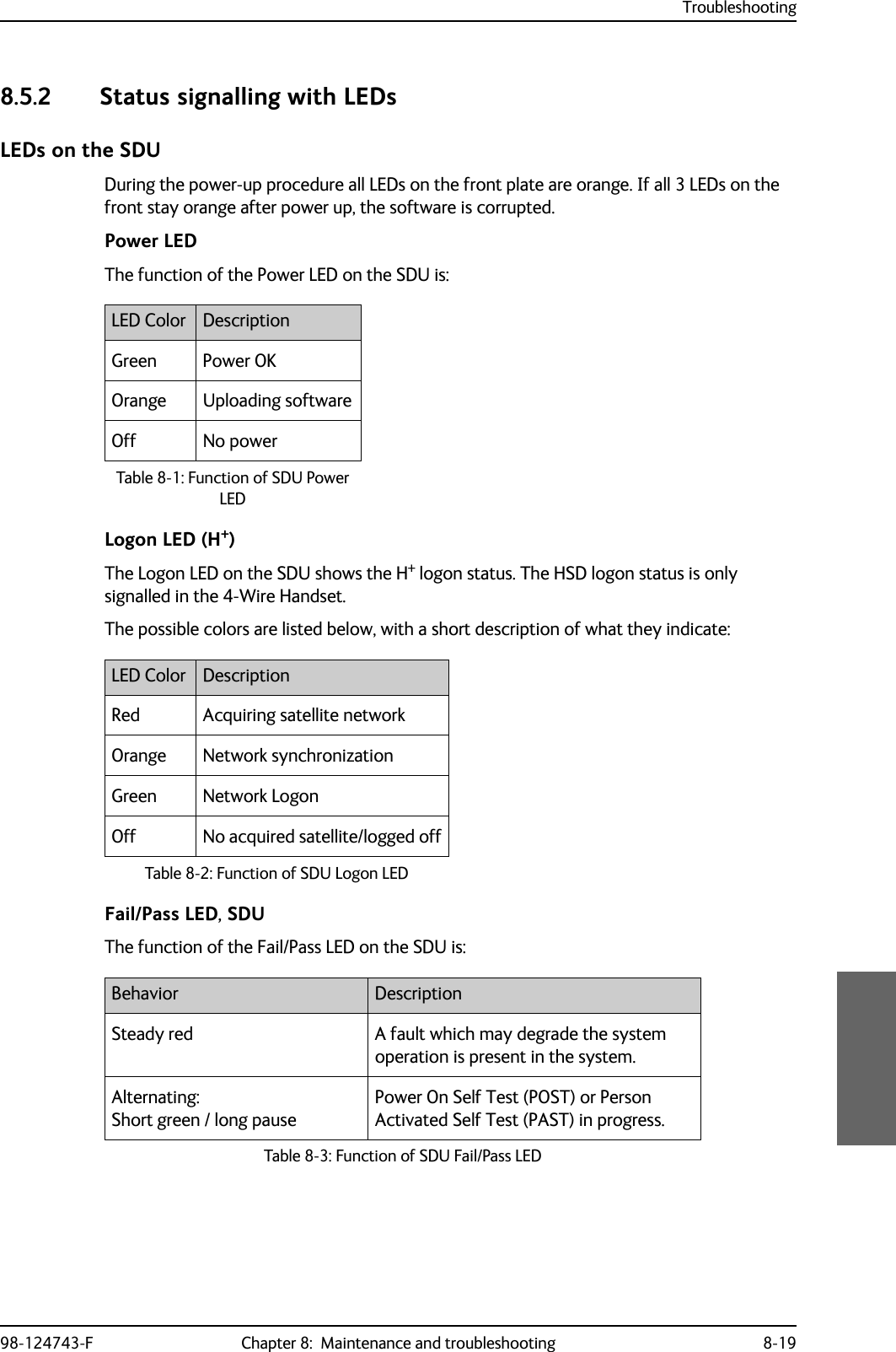 Troubleshooting98-124743-F Chapter 8:  Maintenance and troubleshooting 8-198.5.2 Status signalling with LEDsLEDs on the SDUDuring the power-up procedure all LEDs on the front plate are orange. If all 3 LEDs on the front stay orange after power up, the software is corrupted.Power LEDThe function of the Power LED on the SDU is:Logon LED (H+)The Logon LED on the SDU shows the H+ logon status. The HSD logon status is only signalled in the 4-Wire Handset.The possible colors are listed below, with a short description of what they indicate:Fail/Pass LED, SDUThe function of the Fail/Pass LED on the SDU is:LED Color DescriptionGreen Power OKOrange Uploading softwareOff No powerTable 8-1: Function of SDU Power LEDLED Color DescriptionRed Acquiring satellite networkOrange Network synchronizationGreen Network LogonOff No acquired satellite/logged offTable 8-2: Function of SDU Logon LEDBehavior DescriptionSteady red A fault which may degrade the system operation is present in the system.Alternating: Short green / long pausePower On Self Test (POST) or Person Activated Self Test (PAST) in progress.Table 8-3: Function of SDU Fail/Pass LED