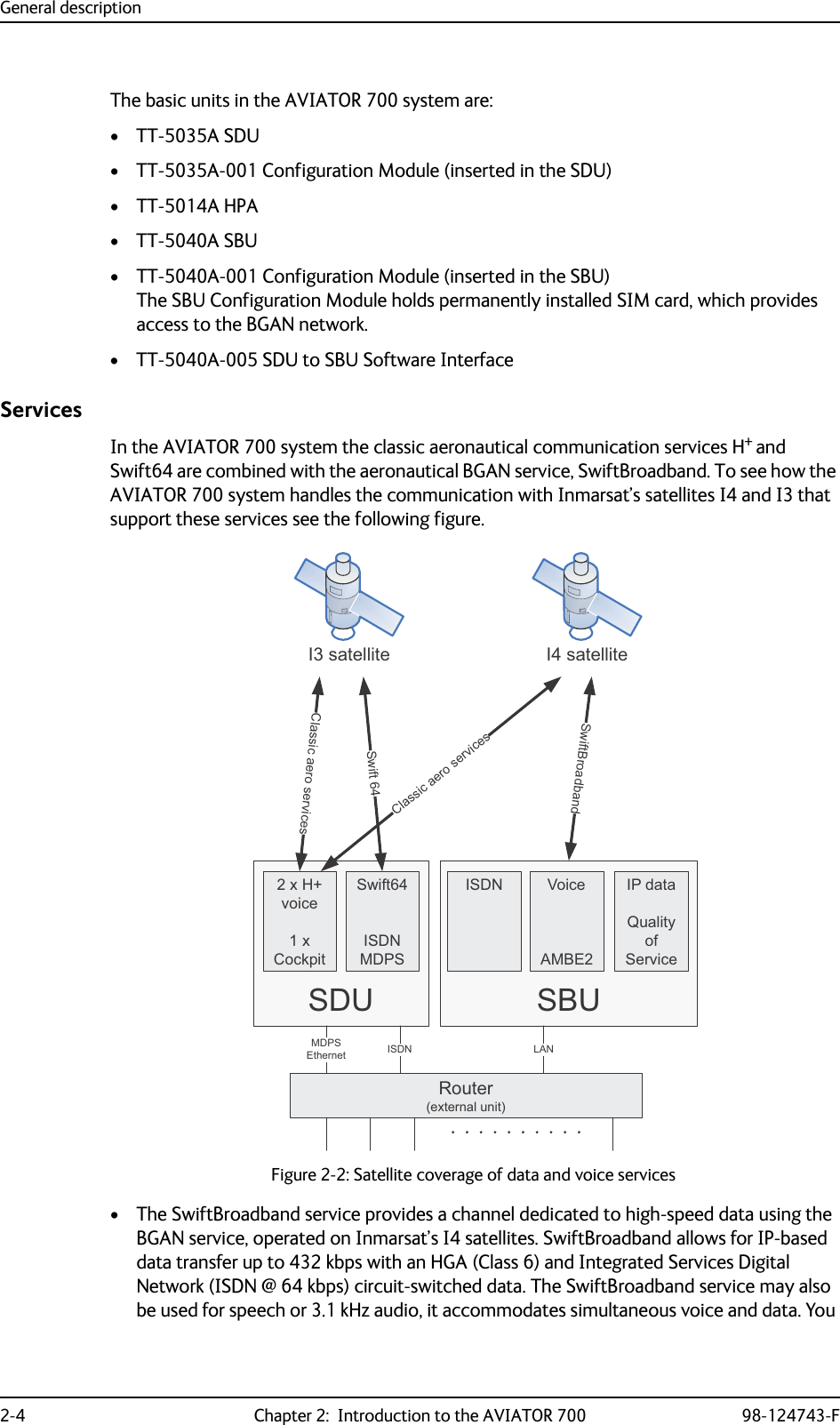 General description2-4 Chapter 2:  Introduction to the AVIATOR 700 98-124743-FThe basic units in the AVIATOR 700 system are: •TT-5035A SDU• TT-5035A-001 Configuration Module (inserted in the SDU)• TT-5014A HPA•TT-5040A SBU• TT-5040A-001 Configuration Module (inserted in the SBU)The SBU Configuration Module holds permanently installed SIM card, which provides access to the BGAN network.• TT-5040A-005 SDU to SBU Software InterfaceServicesIn the AVIATOR 700 system the classic aeronautical communication services H+ and Swift64 are combined with the aeronautical BGAN service, SwiftBroadband. To see how the AVIATOR 700 system handles the communication with Inmarsat’s satellites I4 and I3 that support these services see the following figure.Figure 2-2: Satellite coverage of data and voice services• The SwiftBroadband service provides a channel dedicated to high-speed data using the BGAN service, operated on Inmarsat’s I4 satellites. SwiftBroadband allows for IP-based data transfer up to 432 kbps with an HGA (Class 6) and Integrated Services Digital Network (ISDN @ 64 kbps) circuit-switched data. The SwiftBroadband service may also be used for speech or 3.1 kHz audio, it accommodates simultaneous voice and data. You 6&apos;8 6%8,VDWHOOLWH ,VDWHOOLWH5RXWHUH[WHUQDOXQLW,6&apos;10&apos;36(WKHUQHW /$16ZLIW%URDGEDQG&amp;ODVVLFDHURVHUYLFHV&amp;ODVVLFDHURVHUYLFHV6ZLIW9RLFH$0%(,3GDWD4XDOLW\RI6HUYLFH6ZLIW,6&apos;10&apos;36[+YRLFH[&amp;RFNSLW,6&apos;1