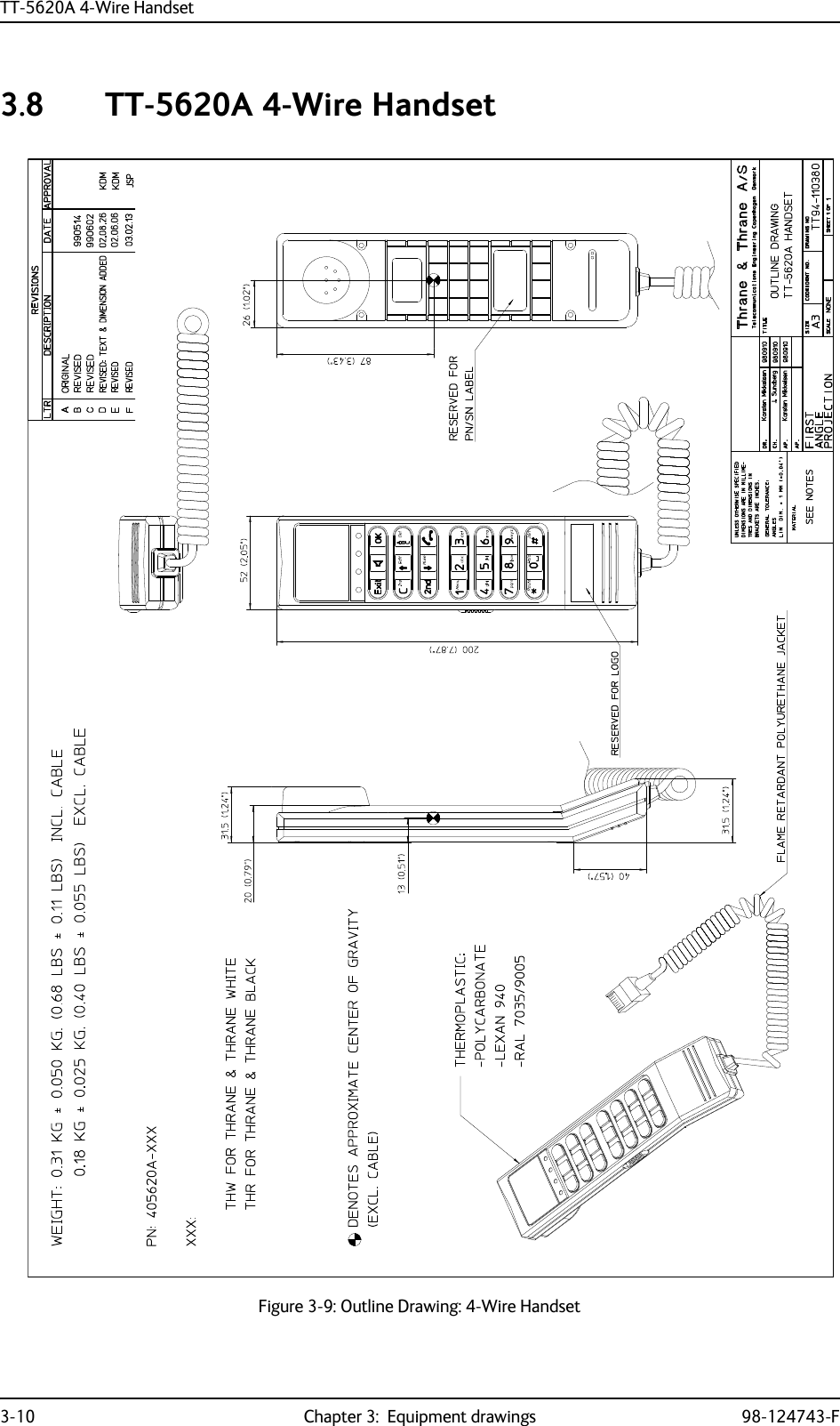 TT-5620A 4-Wire Handset3-10 Chapter 3:  Equipment drawings 98-124743-F3.8 TT-5620A 4-Wire HandsetFigure 3-9: Outline Drawing: 4-Wire Handset