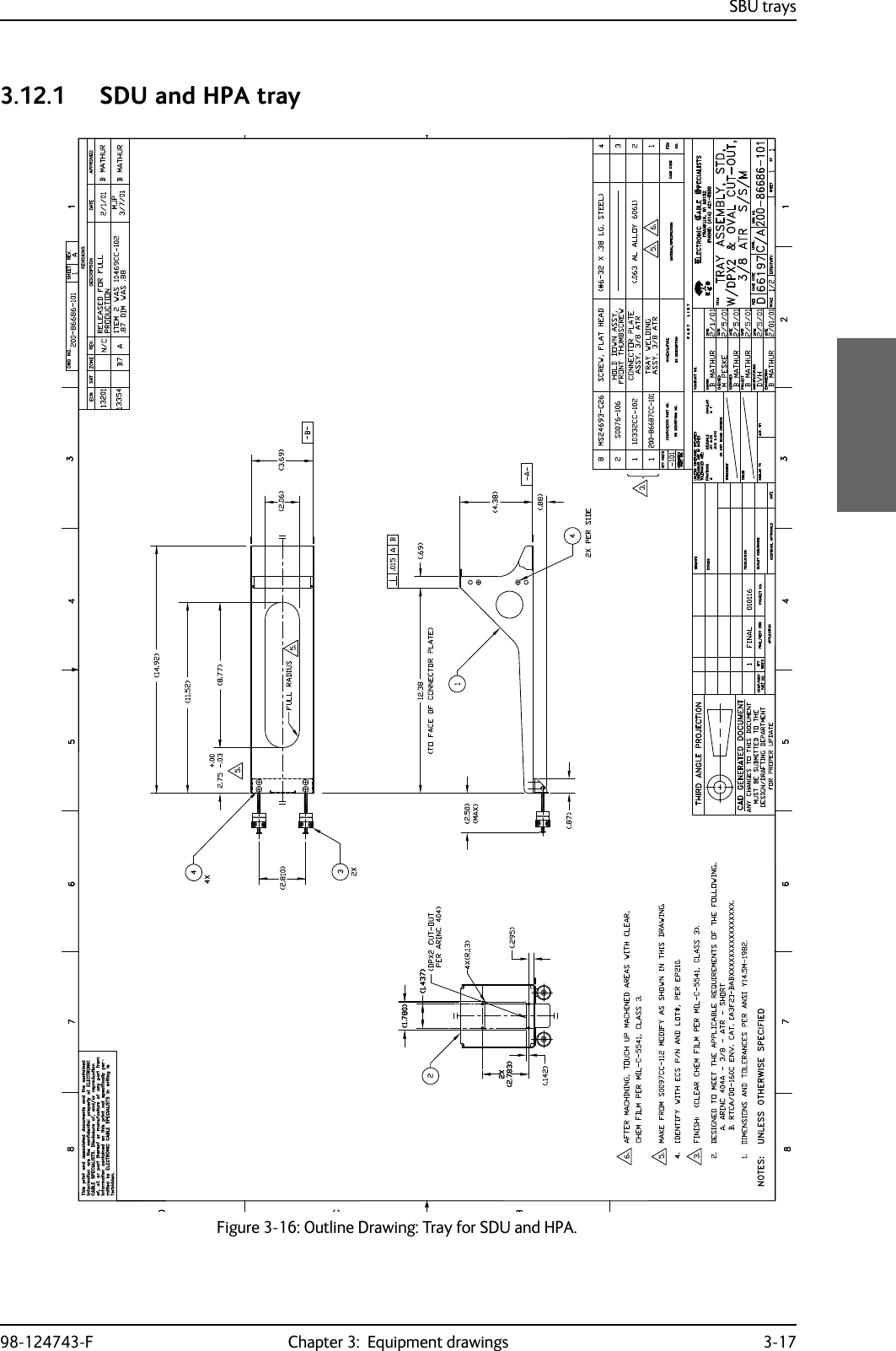 SBU trays98-124743-F Chapter 3:  Equipment drawings 3-173.12.1 SDU and HPA trayFigure 3-16: Outline Drawing: Tray for SDU and HPA.