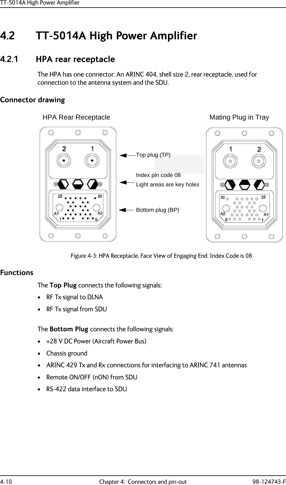TT-5014A High Power Amplifier4-10 Chapter 4:  Connectors and pin-out 98-124743-F4.2 TT-5014A High Power Amplifier4.2.1 HPA rear receptacleThe HPA has one connector: An ARINC 404, shell size 2, rear receptacle, used for connection to the antenna system and the SDU.Connector drawingFunctionsThe Top Plug connects the following signals:• RF Tx signal to DLNA• RF Tx signal from SDUThe Bottom Plug connects the following signals:•+28 V DC Power (Aircraft Power Bus)•Chassis ground•ARINC 429 Tx and Rx connections for interfacing to ARINC 741 antennas• Remote ON/OFF (nON) from SDU• RS-422 data interface to SDUFigure 4-3: HPA Receptacle, Face View of Engaging End. Index Code is 08Index pin code 08Light areas are key holesTop plug (TP)Bottom plug (BP)HPA Rear Receptacle Mating Plug in Tray