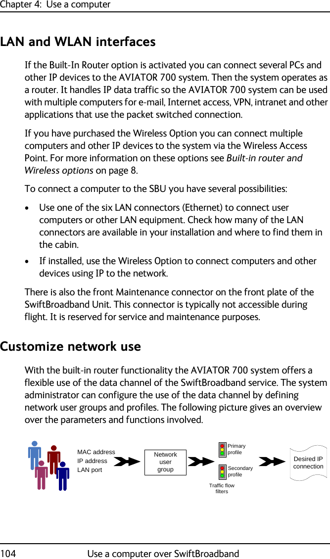 Chapter 4:  Use a computer104 Use a computer over SwiftBroadbandLAN and WLAN interfacesIf the Built-In Router option is activated you can connect several PCs and other IP devices to the AVIATOR 700 system. Then the system operates as a router. It handles IP data traffic so the AVIATOR 700 system can be used with multiple computers for e-mail, Internet access, VPN, intranet and other applications that use the packet switched connection.If you have purchased the Wireless Option you can connect multiple computers and other IP devices to the system via the Wireless Access Point. For more information on these options see Built-in router and Wireless options on page 8.To connect a computer to the SBU you have several possibilities:• Use one of the six LAN connectors (Ethernet) to connect user computers or other LAN equipment. Check how many of the LAN connectors are available in your installation and where to find them in the cabin.• If installed, use the Wireless Option to connect computers and other devices using IP to the network.There is also the front Maintenance connector on the front plate of the SwiftBroadband Unit. This connector is typically not accessible during flight. It is reserved for service and maintenance purposes.Customize network useWith the built-in router functionality the AVIATOR 700 system offers a flexible use of the data channel of the SwiftBroadband service. The system administrator can configure the use of the data channel by defining network user groups and profiles. The following picture gives an overview over the parameters and functions involved.MAC addressIP addressLAN portNetwork user groupPrimary profileSecondary profileTraffic flowfiltersDesired IP connection