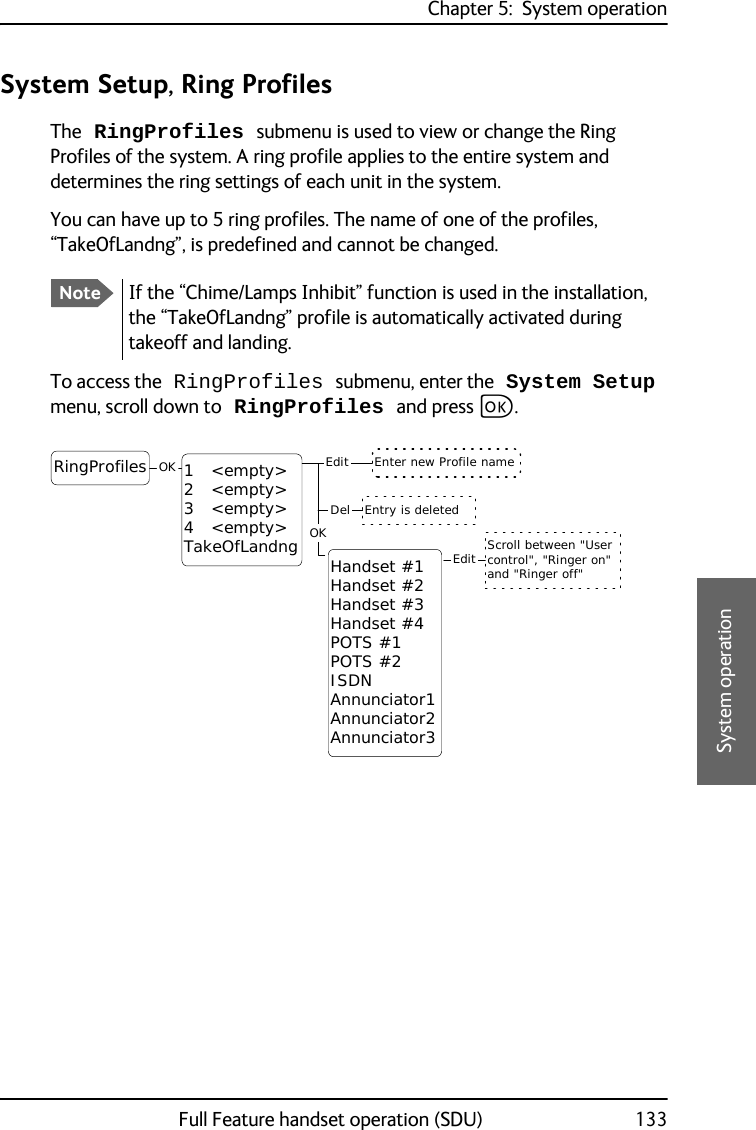 Chapter 5:  System operationFull Feature handset operation (SDU) 1335555System operationSystem Setup, Ring ProfilesThe RingProfiles submenu is used to view or change the Ring Profiles of the system. A ring profile applies to the entire system and determines the ring settings of each unit in the system.You can have up to 5 ring profiles. The name of one of the profiles, “TakeOfLandng”, is predefined and cannot be changed. To access the RingProfiles submenu, enter the System Setup menu, scroll down to RingProfiles and press C.NoteIf the “Chime/Lamps Inhibit” function is used in the installation, the “TakeOfLandng” profile is automatically activated during takeoff and landing. OKEdit Scroll between &quot;Usercontrol&quot;, &quot;Ringer on&quot;and &quot;Ringer off&quot;Enter new Profile nameRingProfiles 1   &lt;empty&gt;2   &lt;empty&gt;3   &lt;empty&gt;4   &lt;empty&gt;TakeOfLandngEditHandset #1Handset #2Handset #3Handset #4POTS #1POTS #2ISDNAnnunciator1Annunciator2Annunciator3OKEntry is deletedDel