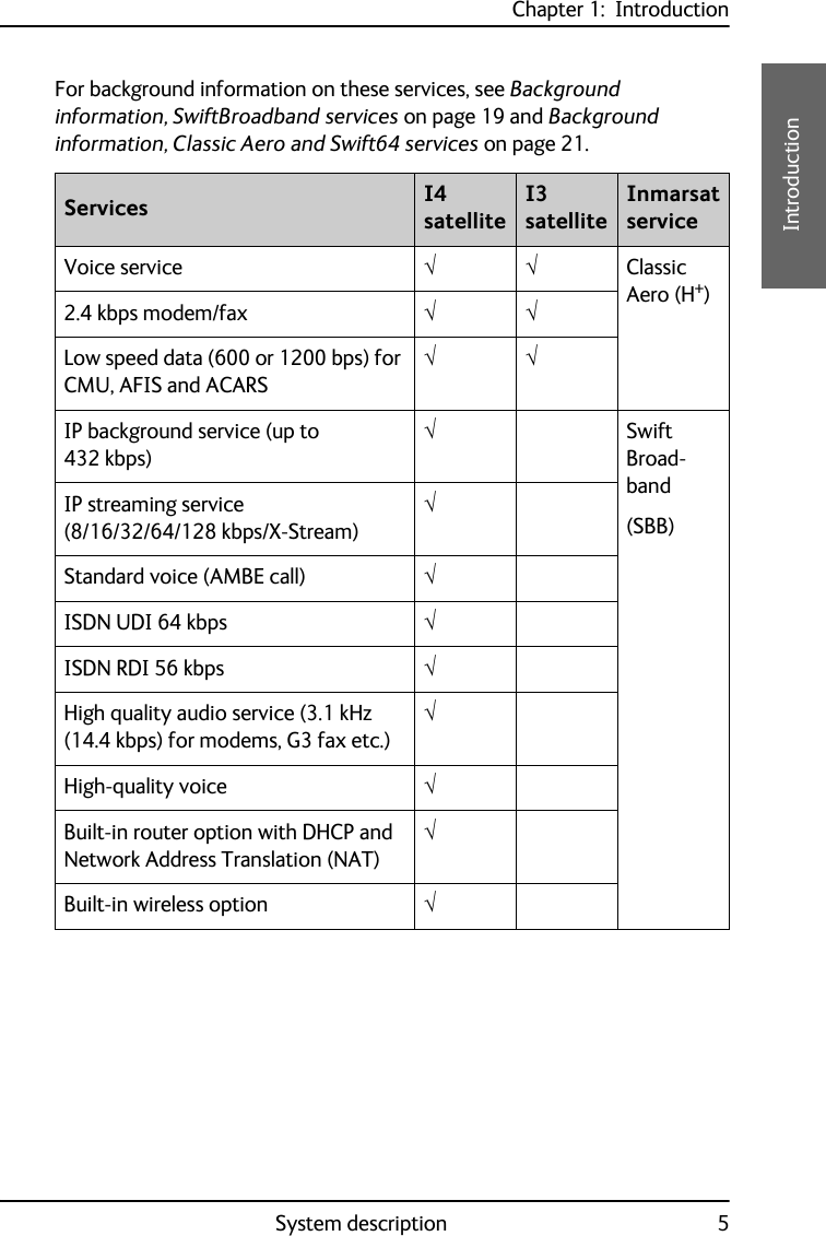 Chapter 1:  IntroductionSystem description 51111IntroductionFor background information on these services, see Background information, SwiftBroadband services on page 19 and Background information, Classic Aero and Swift64 services on page 21. Services I4 satelliteI3 satelliteInmarsat serviceVoice service Classic Aero (H+)2.4 kbps modem/fax Low speed data (600 or 1200 bps) for CMU, AFIS and ACARSIP background service (up to 432 kbps)Swift Broad-band(SBB)IP streaming service (8/16/32/64/128 kbps/X-Stream)Standard voice (AMBE call) ISDN UDI 64 kbps ISDN RDI 56 kbps High quality audio service (3.1 kHz (14.4 kbps) for modems, G3 fax etc.)High-quality voice Built-in router option with DHCP and Network Address Translation (NAT)Built-in wireless option 