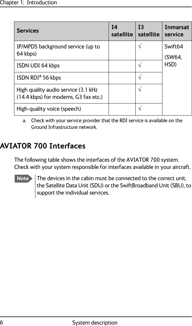 Chapter 1:  Introduction6System descriptionAVIATOR 700 InterfacesThe following table shows the interfaces of the AVIATOR 700 system. Check with your system responsible for interfaces available in your aircraft.IP/MPDS background service (up to 64 kbps)Swift64(SW64, HSD)ISDN UDI 64 kbps ISDN RDIa 56 kbps High quality audio service (3.1 kHz (14.4 kbps) for modems, G3 fax etc.)High-quality voice (speech) a. Check with your service provider that the RDI service is available on the Ground Infrastructure network.Services I4 satelliteI3 satelliteInmarsat serviceNoteThe devices in the cabin must be connected to the correct unit, the Satellite Data Unit (SDU) or the SwiftBroadband Unit (SBU), to support the individual services.