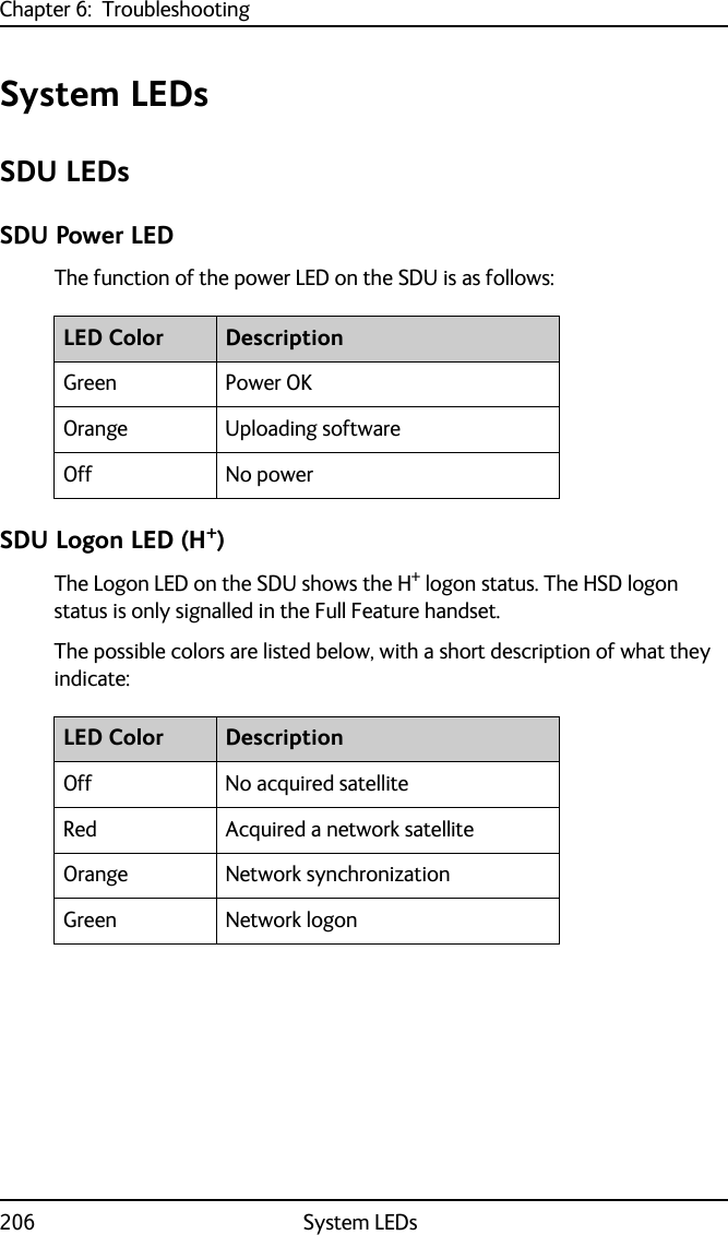 Chapter 6:  Troubleshooting206 System LEDsSystem LEDsSDU LEDsSDU Power LEDThe function of the power LED on the SDU is as follows:SDU Logon LED (H+)The Logon LED on the SDU shows the H+ logon status. The HSD logon status is only signalled in the Full Feature handset.The possible colors are listed below, with a short description of what they indicate:LED Color DescriptionGreen Power OK Orange Uploading software Off No powerLED Color DescriptionOff No acquired satellite Red Acquired a network satellite Orange Network synchronizationGreen Network logon