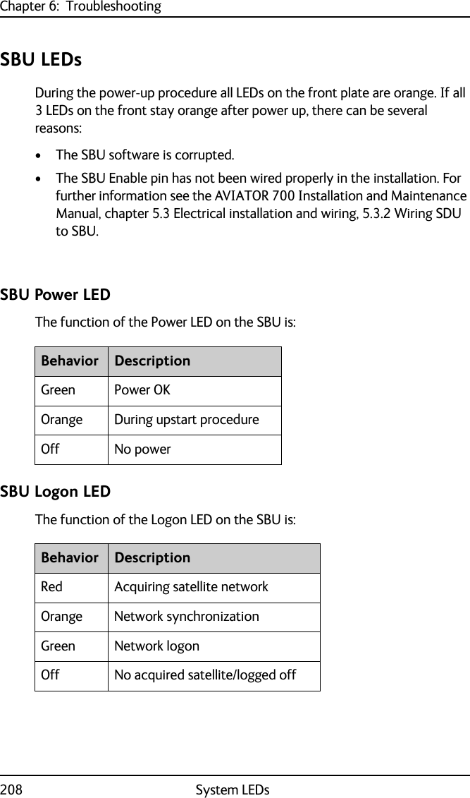 Chapter 6:  Troubleshooting208 System LEDsSBU LEDsDuring the power-up procedure all LEDs on the front plate are orange. If all 3 LEDs on the front stay orange after power up, there can be several reasons:• The SBU software is corrupted.• The SBU Enable pin has not been wired properly in the installation. For further information see the AVIATOR 700 Installation and Maintenance Manual, chapter 5.3 Electrical installation and wiring, 5.3.2 Wiring SDU to SBU.SBU Power LEDThe function of the Power LED on the SBU is:SBU Logon LEDThe function of the Logon LED on the SBU is:Behavior DescriptionGreen Power OKOrange During upstart procedureOff No powerBehavior DescriptionRed Acquiring satellite networkOrange Network synchronizationGreen Network logonOff No acquired satellite/logged off