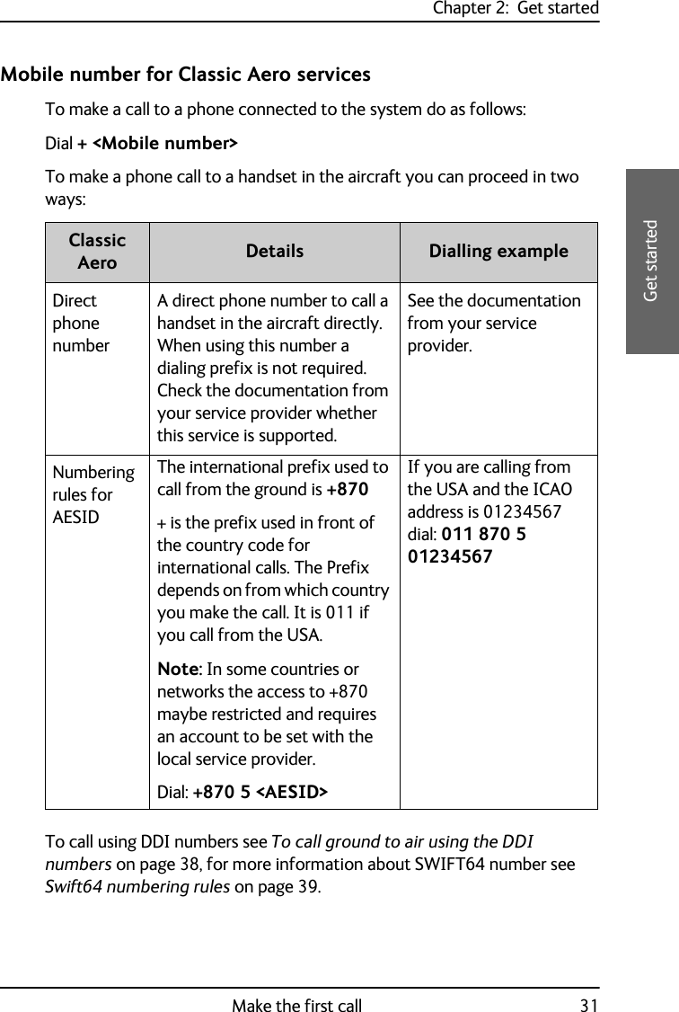 Chapter 2:  Get startedMake the first call 312222Get startedMobile number for Classic Aero servicesTo make a call to a phone connected to the system do as follows:Dial + &lt;Mobile number&gt;To make a phone call to a handset in the aircraft you can proceed in two ways:To call using DDI numbers see To call ground to air using the DDI numbers on page 38, for more information about SWIFT64 number see Swift64 numbering rules on page 39.Classic Aero Details Dialling exampleDirect phone numberA direct phone number to call a handset in the aircraft directly. When using this number a dialing prefix is not required. Check the documentation from your service provider whether this service is supported.See the documentation from your service provider.Numbering rules for AESIDThe international prefix used to call from the ground is +870+ is the prefix used in front of the country code for international calls. The Prefix depends on from which country you make the call. It is 011 if you call from the USA.Note: In some countries or networks the access to +870 maybe restricted and requires an account to be set with the local service provider.Dial: +870 5 &lt;AESID&gt;If you are calling from the USA and the ICAO address is 01234567 dial: 011 870 5 01234567
