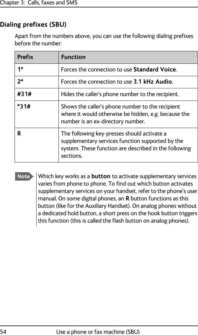 Chapter 3:  Calls, faxes and SMS54 Use a phone or fax machine (SBU)Dialing prefixes (SBU)Apart from the numbers above, you can use the following dialing prefixes before the number:Prefix Function1* Forces the connection to use Standard Voice.2*  Forces the connection to use 3.1 kHz Audio.#31#  Hides the caller’s phone number to the recipient.*31# Shows the caller’s phone number to the recipient where it would otherwise be hidden, e.g. because the number is an ex-directory number.R  The following key-presses should activate a supplementary services function supported by the system. These function are described in the following sections.NoteWhich key works as a button to activate supplementary services varies from phone to phone. To find out which button activates supplementary services on your handset, refer to the phone’s user manual. On some digital phones, an R button functions as this button (like for the Auxiliary Handset). On analog phones without a dedicated hold button, a short press on the hook button triggers this function (this is called the flash button on analog phones).