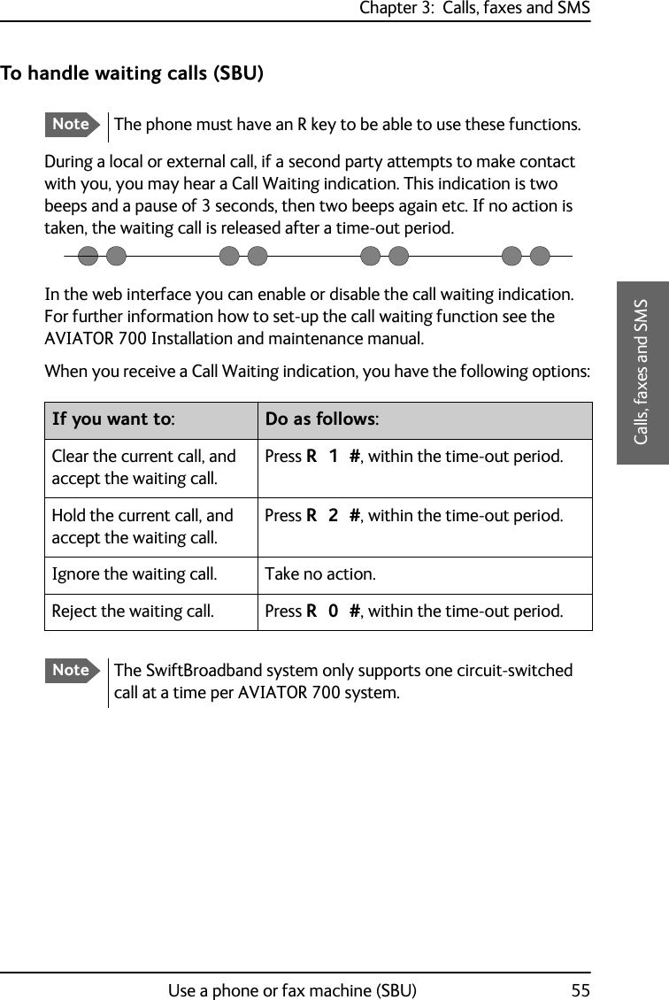 Chapter 3:  Calls, faxes and SMSUse a phone or fax machine (SBU) 553333Calls, faxes and SMSTo handle waiting calls (SBU)During a local or external call, if a second party attempts to make contact with you, you may hear a Call Waiting indication. This indication is two beeps and a pause of 3 seconds, then two beeps again etc. If no action is taken, the waiting call is released after a time-out period.In the web interface you can enable or disable the call waiting indication. For further information how to set-up the call waiting function see the AVIATOR 700 Installation and maintenance manual.When you receive a Call Waiting indication, you have the following options:NoteThe phone must have an R key to be able to use these functions.If you want to: Do as follows:Clear the current call, and accept the waiting call.Press R 1 #, within the time-out period.Hold the current call, and accept the waiting call.Press R 2 #, within the time-out period.Ignore the waiting call. Take no action.Reject the waiting call. Press R 0 #, within the time-out period.NoteThe SwiftBroadband system only supports one circuit-switched call at a time per AVIATOR 700 system.