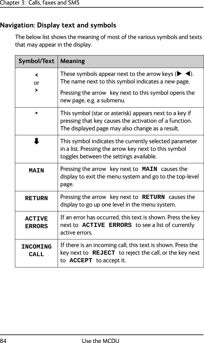 Chapter 3:  Calls, faxes and SMS84 Use the MCDUNavigation: Display text and symbolsThe below list shows the meaning of most of the various symbols and texts that may appear in the display.Symbol/Text Meaning&lt; or &gt;These symbols appear next to the arrow keys (  ). The name next to this symbol indicates a new page.Pressing the arrow key next to this symbol opens the new page, e.g. a submenu. *This symbol (star or asterisk) appears next to a key if pressing that key causes the activation of a function. The displayed page may also change as a result. ZThis symbol indicates the currently selected parameter in a list. Pressing the arrow key next to this symbol toggles between the settings available.MAIN Pressing the arrow key next to MAIN causes the display to exit the menu system and go to the top-level page.RETURN Pressing the arrow key next to RETURN causes the display to go up one level in the menu system.ACTIVE ERRORSIf an error has occurred, this text is shown. Press the key next to ACTIVE ERRORS to see a list of currently active errors.INCOMING CALLIf there is an incoming call, this text is shown. Press the key next to REJECT to reject the call, or the key next to ACCEPT to accept it.