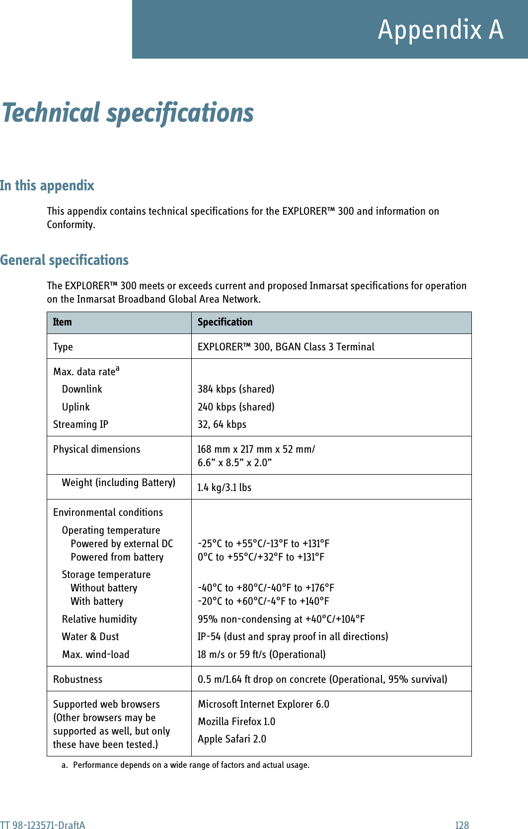 TT 98-123571-DraftA 128Appendix ATechnical specifications AIn this appendixThis appendix contains technical specifications for the EXPLORER™ 300 and information on Conformity. General specificationsThe EXPLORER™ 300 meets or exceeds current and proposed Inmarsat specifications for operation on the Inmarsat Broadband Global Area Network.Item SpecificationType EXPLORER™ 300, BGAN Class 3 TerminalMax. data rateaDownlinkUplinkStreaming IPa. Performance depends on a wide range of factors and actual usage.384 kbps (shared)240 kbps (shared)32, 64 kbpsPhysical dimensions 168 mm x 217 mm x 52 mm/6.6” x 8.5” x 2.0”Weight (including Battery) 1.4 kg/3.1 lbsEnvironmental conditionsOperating temperaturePowered by external DCPowered from batteryStorage temperatureWithout batteryWith batteryRelative humidityWater &amp; DustMax. wind-load-25°C to +55°C/-13°F to +131°F0°C to +55°C/+32°F to +131°F-40°C to +80°C/-40°F to +176°F -20°C to +60°C/-4°F to +140°F95% non-condensing at +40°C/+104°FIP-54 (dust and spray proof in all directions)18 m/s or 59 ft/s (Operational)Robustness 0.5 m/1.64 ft drop on concrete (Operational, 95% survival)Supported web browsers(Other browsers may be supported as well, but only these have been tested.)Microsoft Internet Explorer 6.0Mozilla Firefox 1.0Apple Safari 2.0