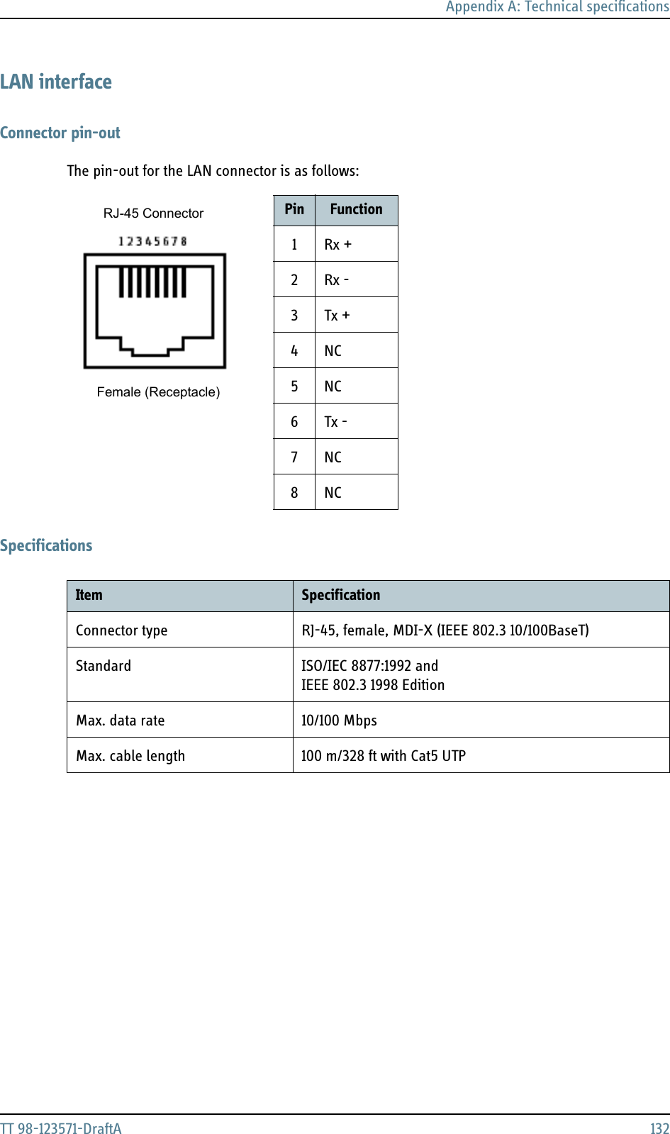 Appendix A: Technical specificationsTT 98-123571-DraftA 132LAN interfaceConnector pin-outThe pin-out for the LAN connector is as follows:SpecificationsPin Function1Rx +2Rx -3Tx +4NC5NC6Tx -7NC8NCRJ-45 ConnectorFemale (Receptacle)Item SpecificationConnector type RJ-45, female, MDI-X (IEEE 802.3 10/100BaseT)Standard ISO/IEC 8877:1992 and IEEE 802.3 1998 EditionMax. data rate 10/100 MbpsMax. cable length 100 m/328 ft with Cat5 UTP