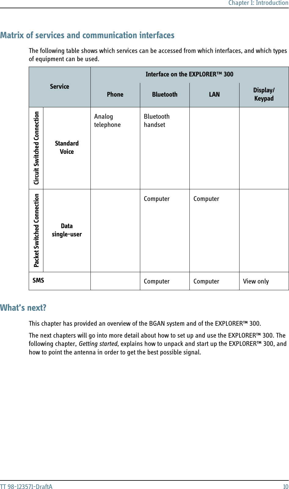 Chapter 1: IntroductionTT 98-123571-DraftA 10Matrix of services and communication interfacesThe following table shows which services can be accessed from which interfaces, and which types of equipment can be used.What’s next?This chapter has provided an overview of the BGAN system and of the EXPLORER™ 300. The next chapters will go into more detail about how to set up and use the EXPLORER™ 300. The following chapter, Getting started, explains how to unpack and start up the EXPLORER™ 300, and how to point the antenna in order to get the best possible signal. ServiceInterface on the EXPLORER™ 300Phone Bluetooth LAN Display/KeypadCircuit Switched ConnectionStandard VoiceAnalog telephoneBluetooth handsetPacket Switched ConnectionDatasingle-userComputer ComputerSMS Computer Computer View only