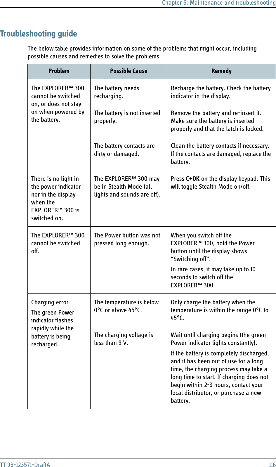 Chapter 6: Maintenance and troubleshootingTT 98-123571-DraftA 116Troubleshooting guideThe below table provides information on some of the problems that might occur, including possible causes and remedies to solve the problems.Problem Possible Cause RemedyThe EXPLORER™ 300 cannot be switched on, or does not stay on when powered by the battery.The battery needs recharging.Recharge the battery. Check the battery indicator in the display.The battery is not inserted properly.Remove the battery and re-insert it. Make sure the battery is inserted properly and that the latch is locked.The battery contacts are dirty or damaged.Clean the battery contacts if necessary. If the contacts are damaged, replace the battery.There is no light in the power indicator nor in the display when the EXPLORER™ 300 is switched on.The EXPLORER™ 300 may be in Stealth Mode (all lights and sounds are off).Press C+OK on the display keypad. This will toggle Stealth Mode on/off.The EXPLORER™ 300 cannot be switched off.The Power button was not pressed long enough.When you switch off the EXPLORER™ 300, hold the Power button until the display shows “Switching off”.In rare cases, it may take up to 10 seconds to switch off the EXPLORER™ 300.Charging error -The green Power indicator flashes rapidly while the battery is being recharged.The temperature is below 0°C or above 45°C.Only charge the battery when the temperature is within the range 0°C to 45°C.The charging voltage is less than 9 V.Wait until charging begins (the green Power indicator lights constantly). If the battery is completely discharged, and it has been out of use for a long time, the charging process may take a long time to start. If charging does not begin within 2-3 hours, contact your local distributor, or purchase a new battery.