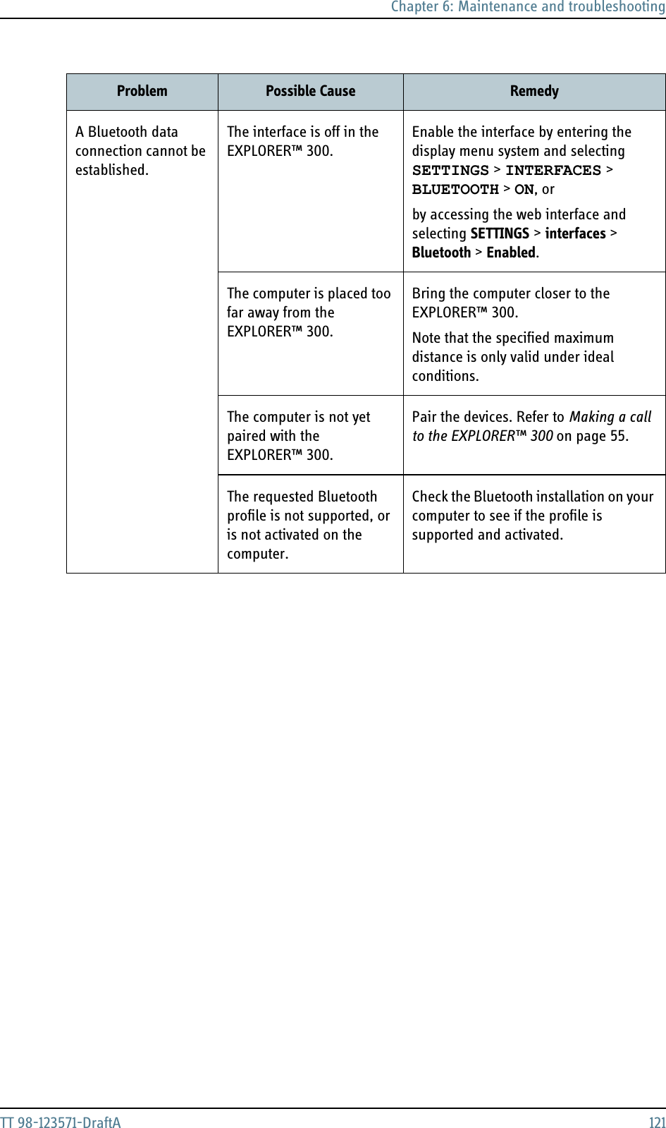 Chapter 6: Maintenance and troubleshootingTT 98-123571-DraftA 121A Bluetooth data connection cannot be established.The interface is off in the EXPLORER™ 300.Enable the interface by entering the display menu system and selecting SETTINGS &gt; INTERFACES &gt; BLUETOOTH &gt; ON, orby accessing the web interface and selecting SETTINGS &gt; interfaces &gt; Bluetooth &gt; Enabled.The computer is placed too far away from the EXPLORER™ 300.Bring the computer closer to the EXPLORER™ 300. Note that the specified maximum distance is only valid under ideal conditions.The computer is not yet paired with the EXPLORER™ 300.Pair the devices. Refer to Making a call to the EXPLORER™ 300 on page 55.The requested Bluetooth profile is not supported, or is not activated on the computer.Check the Bluetooth installation on your computer to see if the profile is supported and activated.Problem Possible Cause Remedy