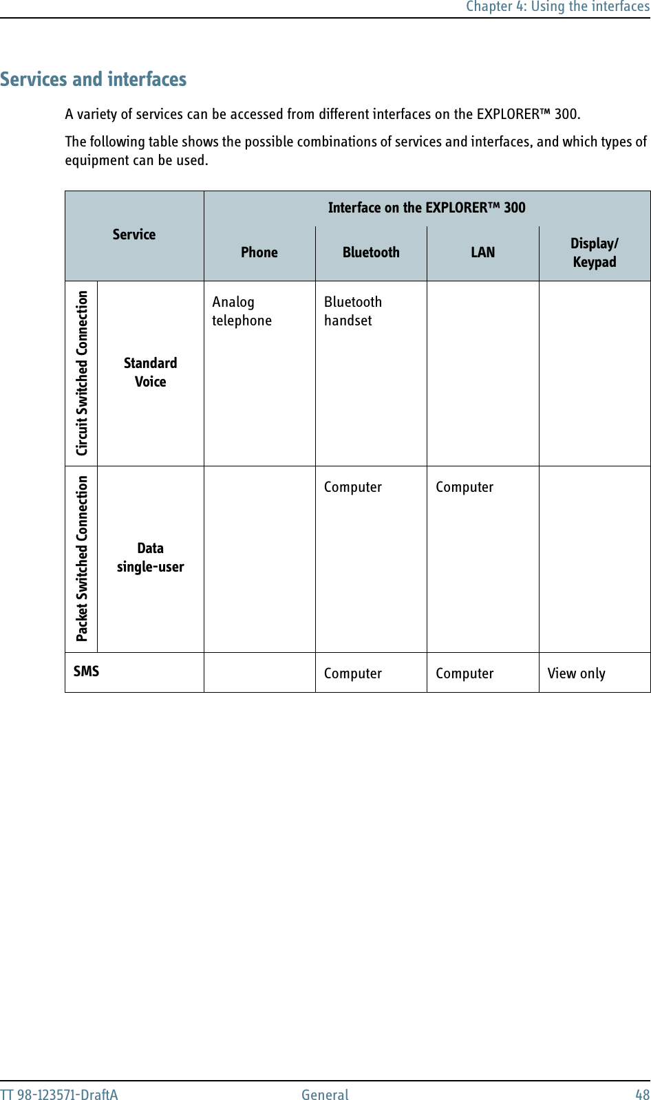 Chapter 4: Using the interfacesTT 98-123571-DraftA General 48Services and interfacesA variety of services can be accessed from different interfaces on the EXPLORER™ 300. The following table shows the possible combinations of services and interfaces, and which types of equipment can be used.ServiceInterface on the EXPLORER™ 300Phone Bluetooth LAN Display/KeypadCircuit Switched ConnectionStandard VoiceAnalog telephoneBluetooth handsetPacket Switched ConnectionDatasingle-userComputer ComputerSMS Computer Computer View only