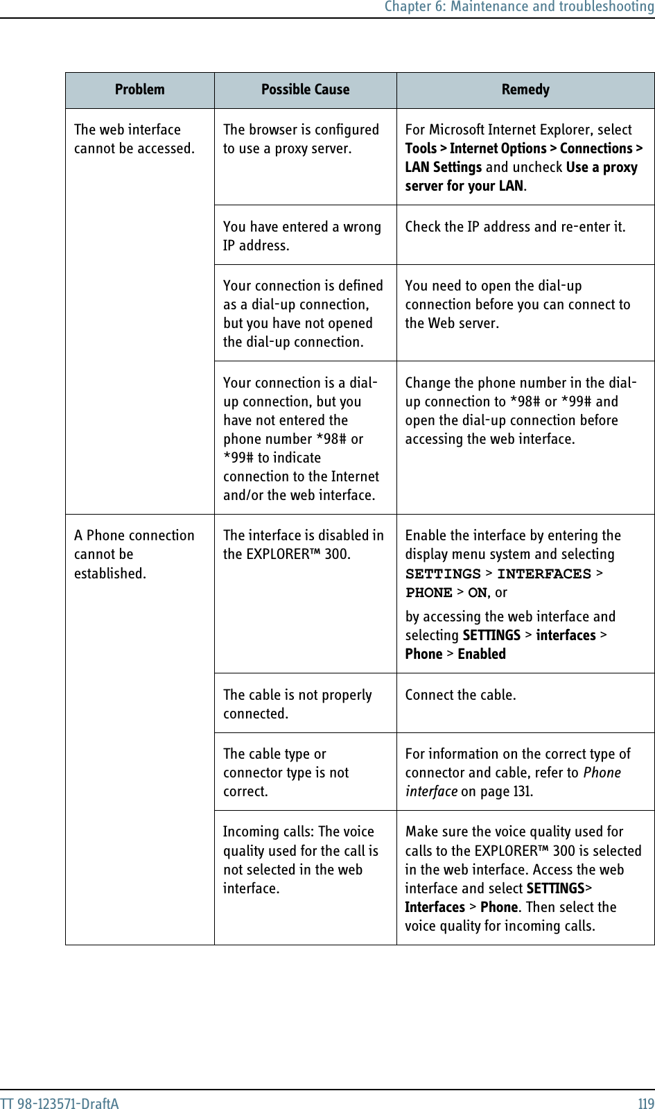 Chapter 6: Maintenance and troubleshootingTT 98-123571-DraftA 119The web interface cannot be accessed.The browser is configured to use a proxy server.For Microsoft Internet Explorer, select Tools &gt; Internet Options &gt; Connections &gt; LAN Settings and uncheck Use a proxy server for your LAN.You have entered a wrong IP address.Check the IP address and re-enter it.Your connection is defined as a dial-up connection, but you have not opened the dial-up connection.You need to open the dial-up connection before you can connect to the Web server.Your connection is a dial-up connection, but you have not entered the phone number *98# or *99# to indicate connection to the Internet and/or the web interface.Change the phone number in the dial-up connection to *98# or *99# and open the dial-up connection before accessing the web interface.A Phone connection cannot be established.The interface is disabled in the EXPLORER™ 300.Enable the interface by entering the display menu system and selecting SETTINGS &gt; INTERFACES &gt; PHONE &gt; ON, orby accessing the web interface and selecting SETTINGS &gt; interfaces &gt; Phone &gt; EnabledThe cable is not properly connected.Connect the cable.The cable type or connector type is not correct.For information on the correct type of connector and cable, refer to Phone interface on page 131.Incoming calls: The voice quality used for the call is not selected in the web interface.Make sure the voice quality used for calls to the EXPLORER™ 300 is selected in the web interface. Access the web interface and select SETTINGS&gt; Interfaces &gt; Phone. Then select the voice quality for incoming calls.Problem Possible Cause Remedy