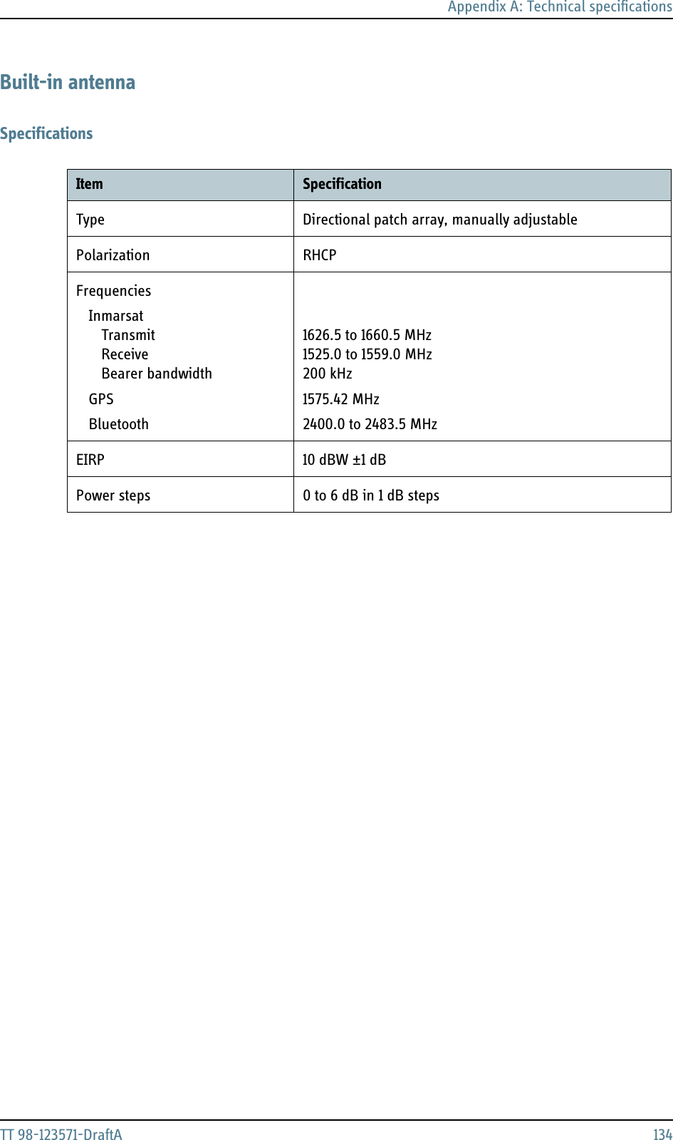 Appendix A: Technical specificationsTT 98-123571-DraftA 134Built-in antennaSpecificationsItem SpecificationType Directional patch array, manually adjustablePolarization RHCPFrequenciesInmarsatTransmitReceiveBearer bandwidthGPSBluetooth1626.5 to 1660.5 MHz1525.0 to 1559.0 MHz200 kHz1575.42 MHz2400.0 to 2483.5 MHzEIRP 10 dBW ±1 dBPower steps 0 to 6 dB in 1 dB steps