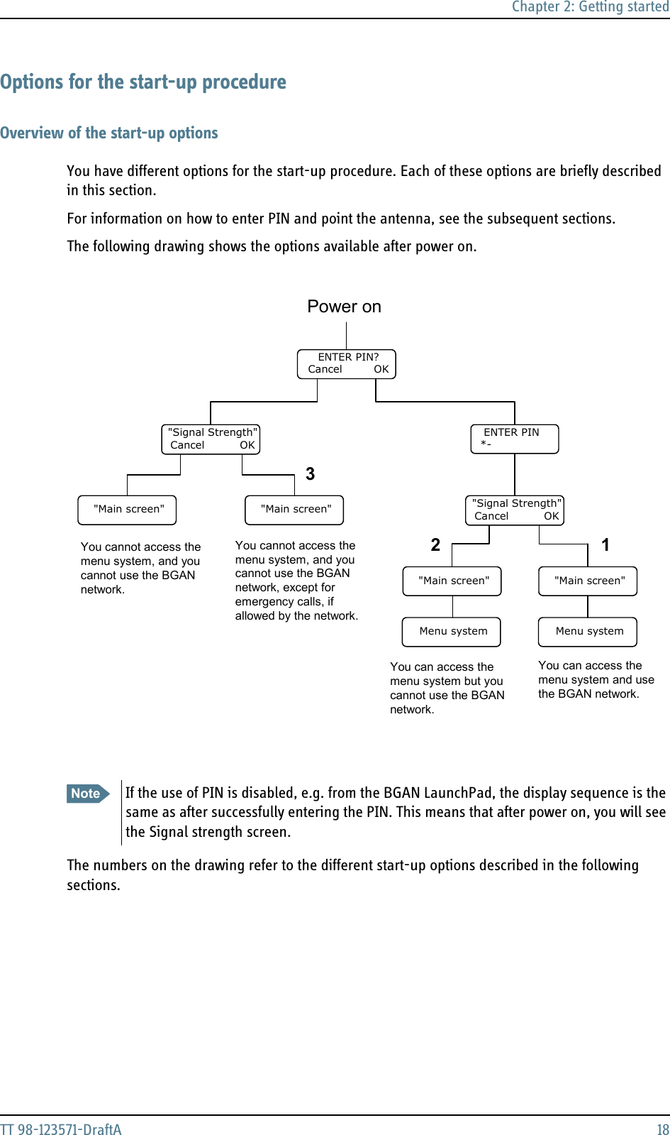 Chapter 2: Getting startedTT 98-123571-DraftA 18Options for the start-up procedureOverview of the start-up optionsYou have different options for the start-up procedure. Each of these options are briefly described in this section.For information on how to enter PIN and point the antenna, see the subsequent sections.The following drawing shows the options available after power on.The numbers on the drawing refer to the different start-up options described in the following sections.Note If the use of PIN is disabled, e.g. from the BGAN LaunchPad, the display sequence is the same as after successfully entering the PIN. This means that after power on, you will see the Signal strength screen. Power onENTER PIN?Cancel         OK  ENTER PIN *-&quot;Signal Strength&quot;Cancel          OK&quot;Signal Strength&quot;Cancel          OK&quot;Main screen&quot; &quot;Main screen&quot;You can access themenu system but youcannot use the BGANnetwork.You can access themenu system and usethe BGAN network.&quot;Main screen&quot;You cannot access themenu system, and youcannot use the BGANnetwork.&quot;Main screen&quot;You cannot access themenu system, and youcannot use the BGANnetwork, except foremergency calls, ifallowed by the network.Menu system Menu system123
