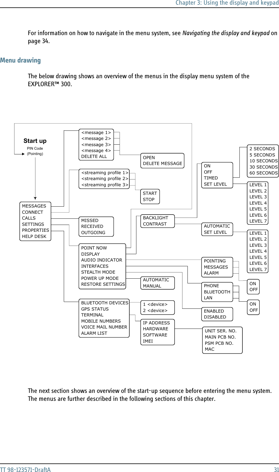 Chapter 3: Using the display and keypadTT 98-123571-DraftA 31For information on how to navigate in the menu system, see Navigating the display and keypad on page 34.Menu drawingThe below drawing shows an overview of the menus in the display menu system of the EXPLORER™ 300.The next section shows an overview of the start-up sequence before entering the menu system. The menus are further described in the following sections of this chapter.BLUETOOTH DEVICESGPS STATUSTERMINALMOBILE NUMBERSVOICE MAIL NUMBERALARM LIST&lt;message 1&gt;&lt;message 2&gt;&lt;message 3&gt;&lt;message 4&gt;DELETE ALLMESSAGESCONNECTCALLSSETTINGSPROPERTIESHELP DESKMISSEDRECEIVEDOUTGOINGPOINT NOWDISPLAYAUDIO INDICATORINTERFACESSTEALTH MODEPOWER UP MODERESTORE SETTINGS2 SECONDS5 SECONDS10 SECONDS30 SECONDS60 SECONDSLEVEL 1LEVEL 2LEVEL 3LEVEL 4LEVEL 5LEVEL 6LEVEL 71 &lt;device&gt;2 &lt;device&gt;IP ADDRESSHARDWARESOFTWAREIMEIONOFFTIMEDSET LEVELOPENDELETE MESSAGEAUTOMATICSET LEVELLEVEL 1LEVEL 2LEVEL 3LEVEL 4LEVEL 5LEVEL 6LEVEL 7POINTINGMESSAGESALARMONOFFPHONEBLUETOOTHLANENABLEDDISABLEDAUTOMATICMANUALPIN CodeStart upBACKLIGHTCONTRASTONOFFUNIT SER. NO.MAIN PCB NO.PSM PCB NO.MAC(Pointing)&lt;streaming profile 1&gt;&lt;streaming profile 2&gt;&lt;streaming profile 3&gt;STARTSTOP
