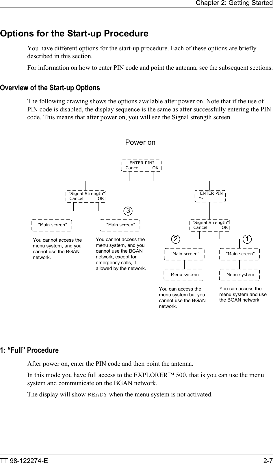 Chapter 2: Getting StartedTT 98-122274-E 2-7Options for the Start-up ProcedureYou have different options for the start-up procedure. Each of these options are briefly described in this section.For information on how to enter PIN code and point the antenna, see the subsequent sections.Overview of the Start-up OptionsThe following drawing shows the options available after power on. Note that if the use of PIN code is disabled, the display sequence is the same as after successfully entering the PIN code. This means that after power on, you will see the Signal strength screen.1: “Full” ProcedureAfter power on, enter the PIN code and then point the antenna. In this mode you have full access to the EXPLORER™ 500, that is you can use the menu system and communicate on the BGAN network.The display will show READY when the menu system is not activated.Power onENTER PIN?Cancel         OK  ENTER PIN *-&quot;Signal Strength&quot;Cancel          OK&quot;Signal Strength&quot;Cancel          OK&quot;Main screen&quot; &quot;Main screen&quot;You can access themenu system but youcannot use the BGANnetwork.You can access themenu system and usethe BGAN network.&quot;Main screen&quot;You cannot access themenu system, and youcannot use the BGANnetwork.&quot;Main screen&quot;You cannot access themenu system, and youcannot use the BGANnetwork, except foremergency calls, ifallowed by the network.123Menu system Menu system