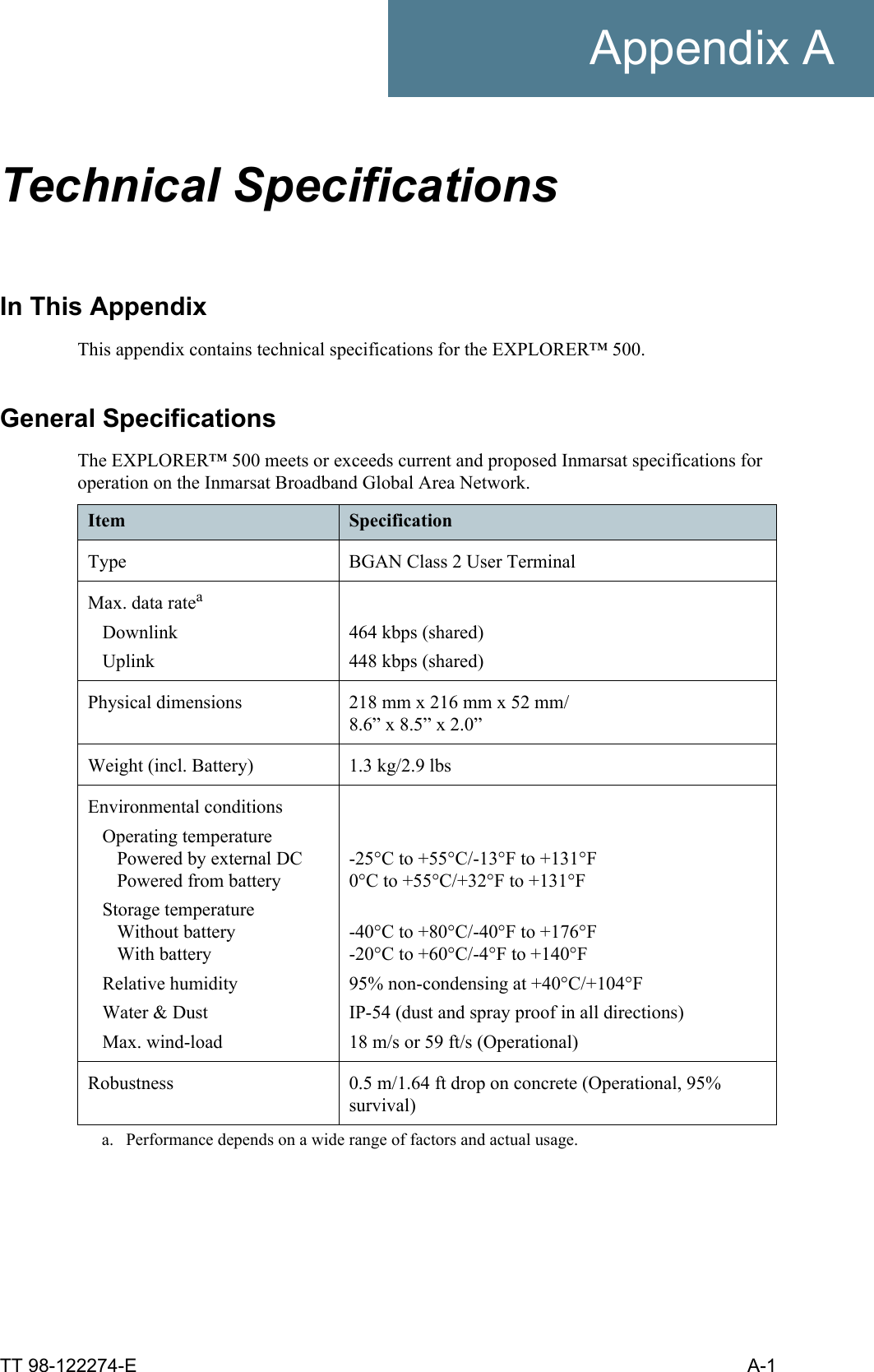 TT 98-122274-E A-1Appendix ATechnical Specifications AIn This AppendixThis appendix contains technical specifications for the EXPLORER™ 500. General SpecificationsThe EXPLORER™ 500 meets or exceeds current and proposed Inmarsat specifications for operation on the Inmarsat Broadband Global Area Network.Item SpecificationType BGAN Class 2 User TerminalMax. data rateaDownlinkUplinka. Performance depends on a wide range of factors and actual usage.464 kbps (shared)448 kbps (shared)Physical dimensions 218 mm x 216 mm x 52 mm/8.6” x 8.5” x 2.0”Weight (incl. Battery) 1.3 kg/2.9 lbsEnvironmental conditionsOperating temperaturePowered by external DCPowered from batteryStorage temperatureWithout batteryWith batteryRelative humidityWater &amp; DustMax. wind-load-25°C to +55°C/-13°F to +131°F0°C to +55°C/+32°F to +131°F-40°C to +80°C/-40°F to +176°F -20°C to +60°C/-4°F to +140°F95% non-condensing at +40°C/+104°FIP-54 (dust and spray proof in all directions)18 m/s or 59 ft/s (Operational)Robustness 0.5 m/1.64 ft drop on concrete (Operational, 95% survival)