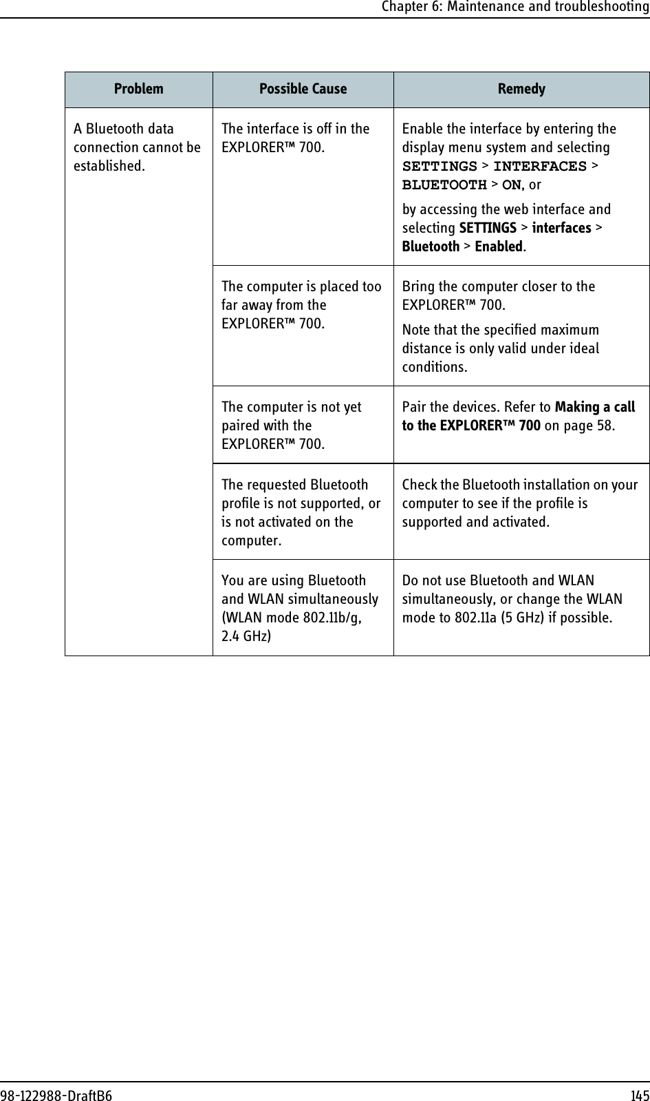 Chapter 6: Maintenance and troubleshooting98-122988-DraftB6 145A Bluetooth data connection cannot be established.The interface is off in the EXPLORER™ 700.Enable the interface by entering the display menu system and selecting SETTINGS &gt; INTERFACES &gt; BLUETOOTH &gt; ON, orby accessing the web interface and selecting SETTINGS &gt; interfaces &gt; Bluetooth &gt; Enabled.The computer is placed too far away from the EXPLORER™ 700.Bring the computer closer to the EXPLORER™ 700. Note that the specified maximum distance is only valid under ideal conditions.The computer is not yet paired with the EXPLORER™ 700.Pair the devices. Refer to Making a call to the EXPLORER™ 700 on page 58.The requested Bluetooth profile is not supported, or is not activated on the computer.Check the Bluetooth installation on your computer to see if the profile is supported and activated.You are using Bluetooth and WLAN simultaneously(WLAN mode 802.11b/g, 2.4 GHz) Do not use Bluetooth and WLAN simultaneously, or change the WLAN mode to 802.11a (5 GHz) if possible.Problem Possible Cause Remedy