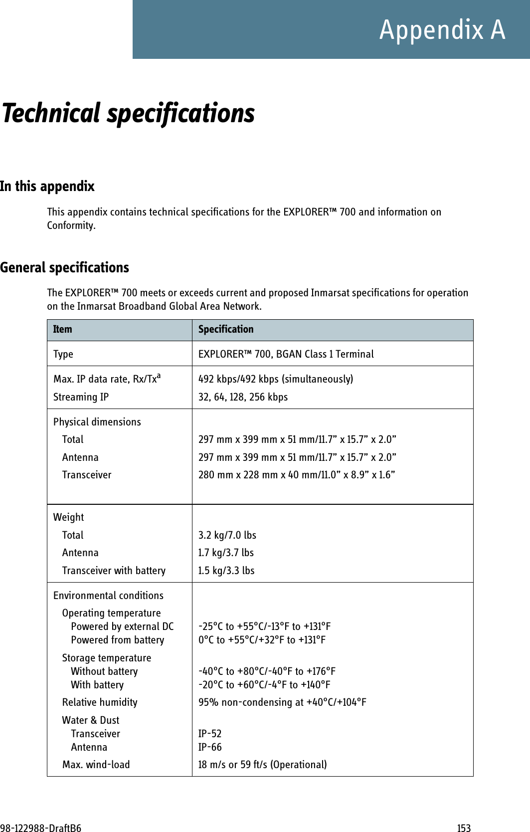 98-122988-DraftB6 153Appendix ATechnical specifications AIn this appendixThis appendix contains technical specifications for the EXPLORER™ 700 and information on Conformity. General specificationsThe EXPLORER™ 700 meets or exceeds current and proposed Inmarsat specifications for operation on the Inmarsat Broadband Global Area Network.Item SpecificationType EXPLORER™ 700, BGAN Class 1 TerminalMax. IP data rate, Rx/TxaStreaming IP492 kbps/492 kbps (simultaneously)32, 64, 128, 256 kbpsPhysical dimensionsTotalAntennaTransceiver297 mm x 399 mm x 51 mm/11.7” x 15.7” x 2.0”297 mm x 399 mm x 51 mm/11.7” x 15.7” x 2.0”280 mm x 228 mm x 40 mm/11.0” x 8.9” x 1.6”Weight TotalAntennaTransceiver with battery3.2 kg/7.0 lbs1.7 kg/3.7 lbs1.5 kg/3.3 lbsEnvironmental conditionsOperating temperaturePowered by external DCPowered from batteryStorage temperatureWithout batteryWith batteryRelative humidityWater &amp; DustTransceiverAntennaMax. wind-load-25°C to +55°C/-13°F to +131°F0°C to +55°C/+32°F to +131°F-40°C to +80°C/-40°F to +176°F -20°C to +60°C/-4°F to +140°F95% non-condensing at +40°C/+104°FIP-52IP-6618 m/s or 59 ft/s (Operational)